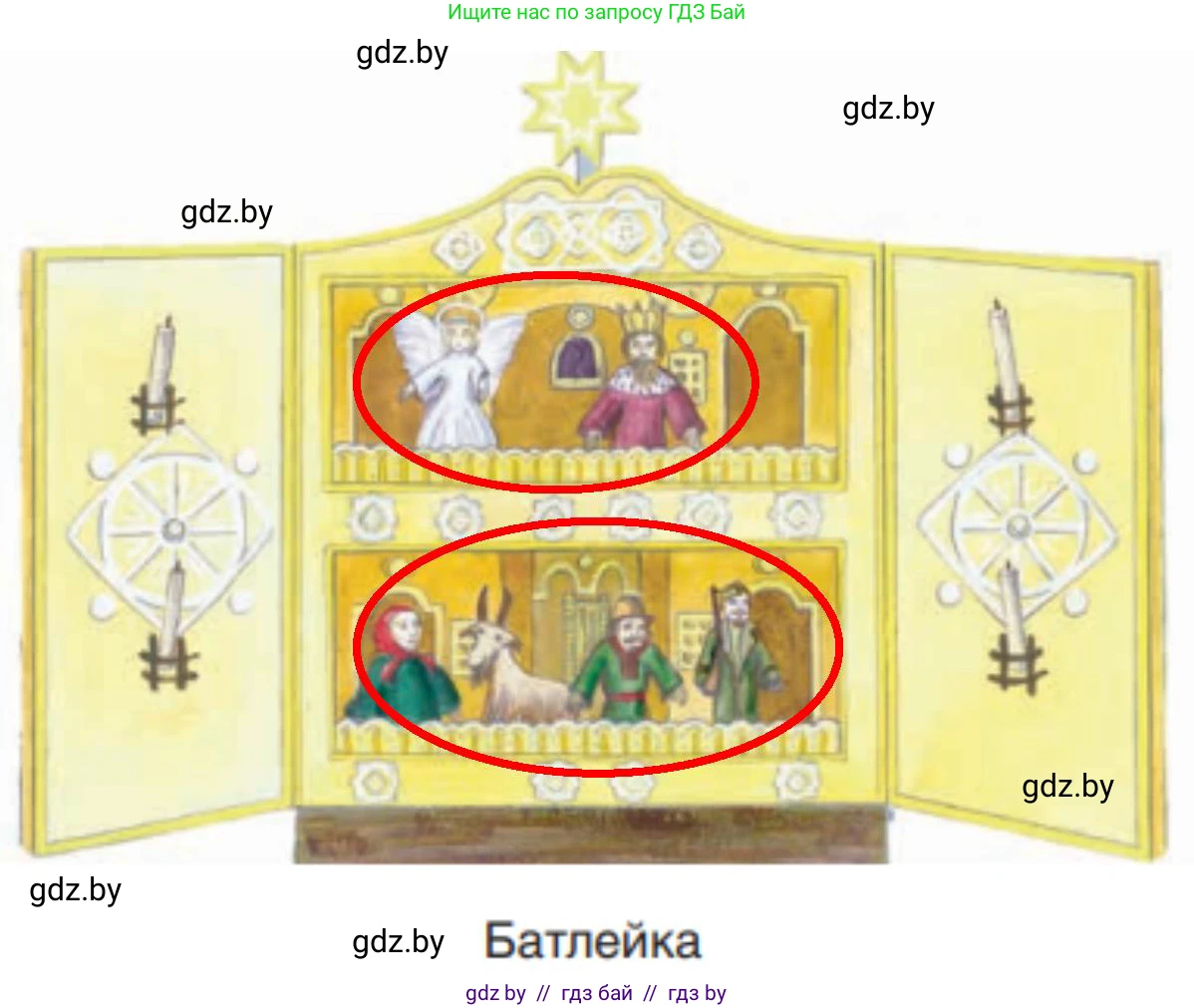 Человек и мир, 4 класс Учебник, авторы: Панов Сергей Вениаминович, Тарасов Сергей Васильевич, издательство Выдавецкі цэнтр БДУ, Минск, 2018, бежевого цвета, страница 95, номер 1, Решение (продолжение 2)