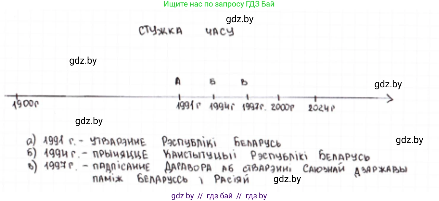 Человек и мир, 4 класс Учебник, авторы: Панов Сергей Вениаминович, Тарасов Сергей Васильевич, издательство Выдавецкі цэнтр БДУ, Минск, 2018, бежевого цвета, страница 147, номер 1, Решение (продолжение 2)