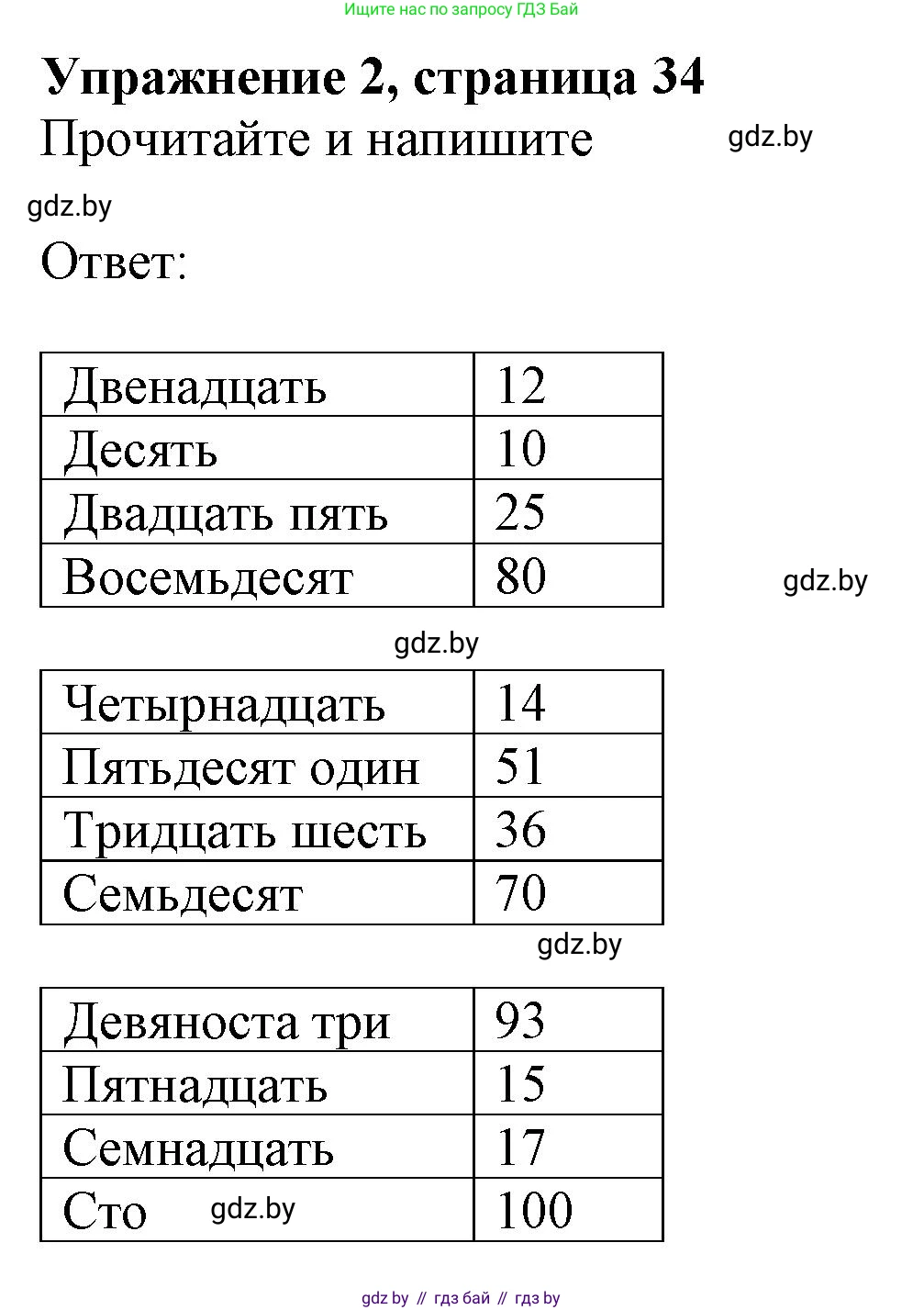 Английский язык (english), 4 класс практикум (activity book ), авторы: Лапицкая Людмила Михайловна (Lapitskaya Ludmila), Седунова Наталья Михайловна (Sedunova Natalia), издательство Аверсэв, Минск, 2025, Часть 1, страница 33, номер 2, Решение