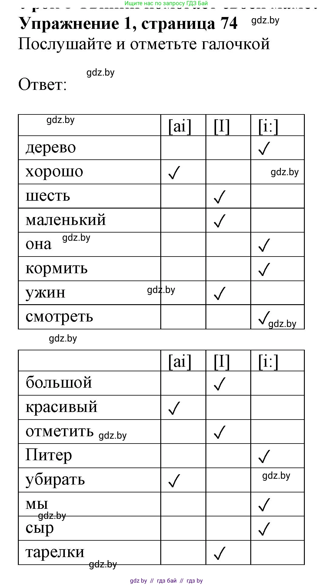 Английский язык (english), 4 класс практикум (activity book ), авторы: Лапицкая Людмила Михайловна (Lapitskaya Ludmila), Седунова Наталья Михайловна (Sedunova Natalia), издательство Аверсэв, Минск, 2025, Часть 1, страница 73, номер 1, Решение