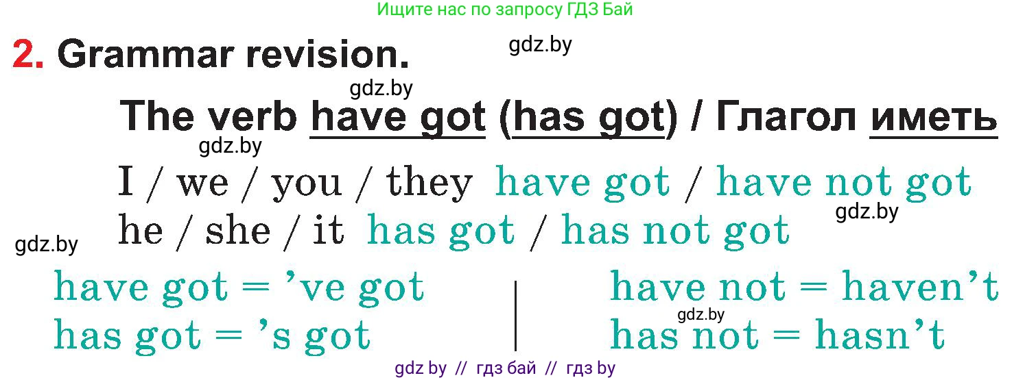 Английский язык (english), 4 класс Учебник (Student's book), авторы: Лапицкая Людмила Михайловна (Lapitskaya Ludmila), Седунова Наталья Михайловна (Sedunova Natalia), издательство Адукацыя i выхаванне, Минск, 2024, бирюзового цвета, Часть ( Part) 1, страница 13, номер 2, Условие