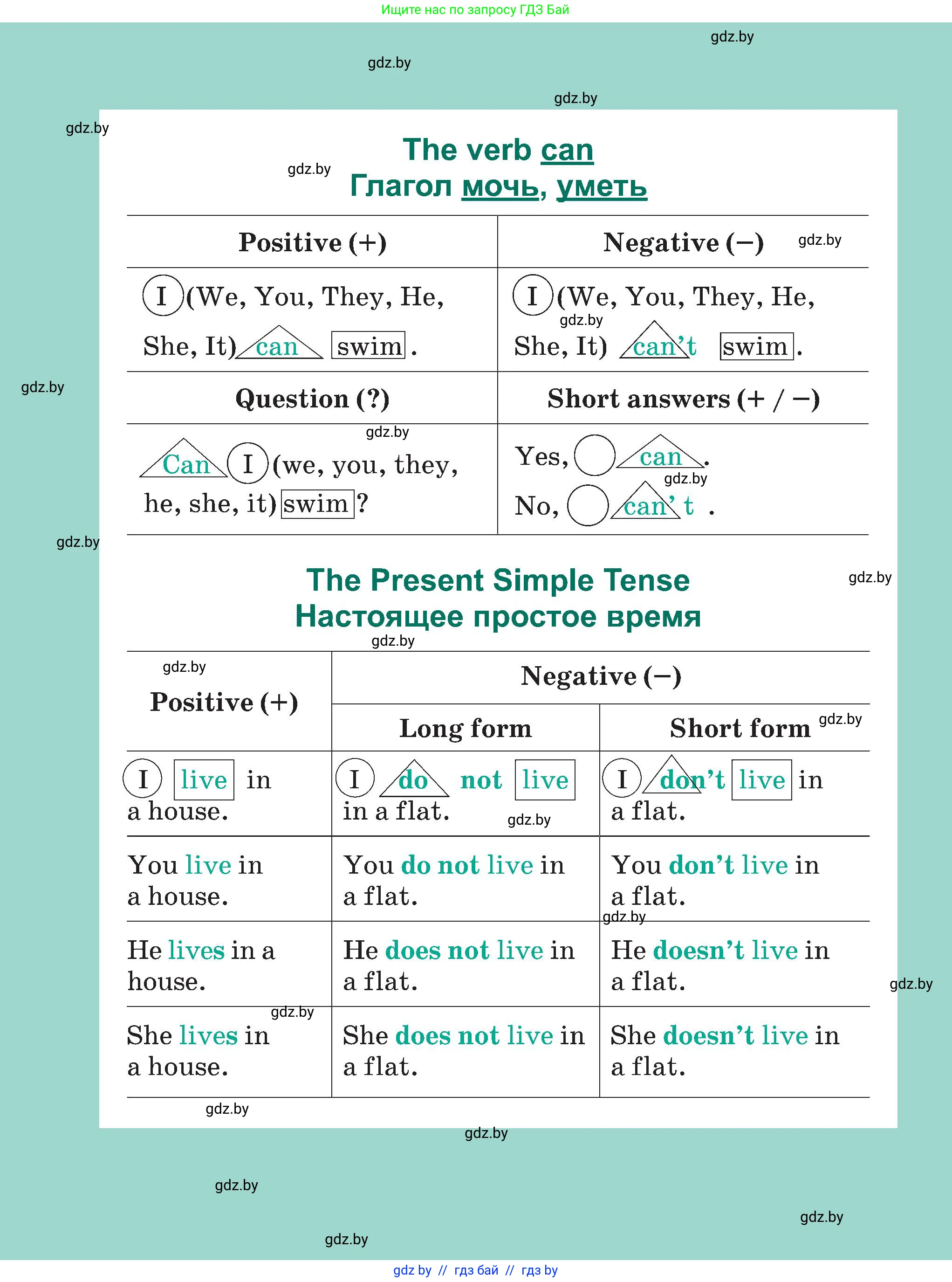 Английский язык (english), 4 класс Учебник (Student's book), авторы: Лапицкая Людмила Михайловна (Lapitskaya Ludmila), Седунова Наталья Михайловна (Sedunova Natalia), издательство Адукацыя i выхаванне, Минск, 2024, бирюзового цвета, страница 1