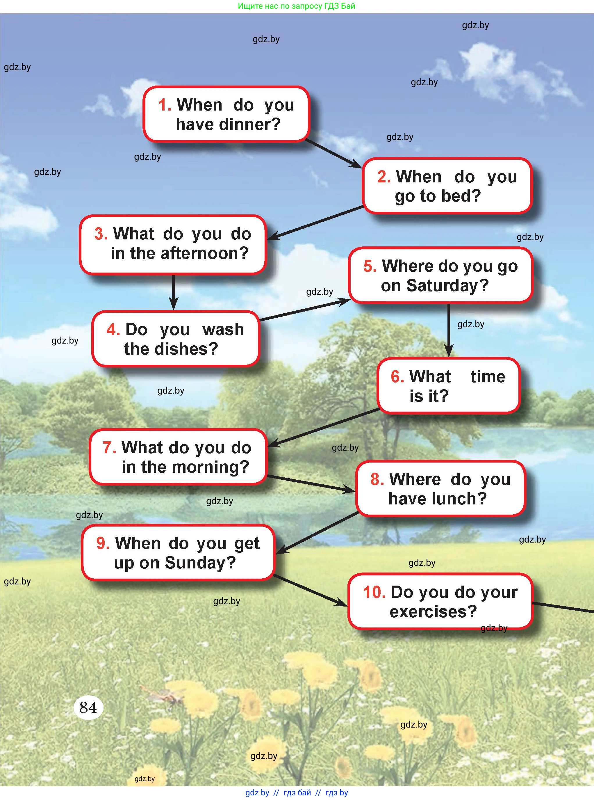 Английский язык (english), 4 класс Учебник (Student's book), авторы: Лапицкая Людмила Михайловна (Lapitskaya Ludmila), Седунова Наталья Михайловна (Sedunova Natalia), издательство Адукацыя i выхаванне, Минск, 2024, бирюзового цвета, страница 84