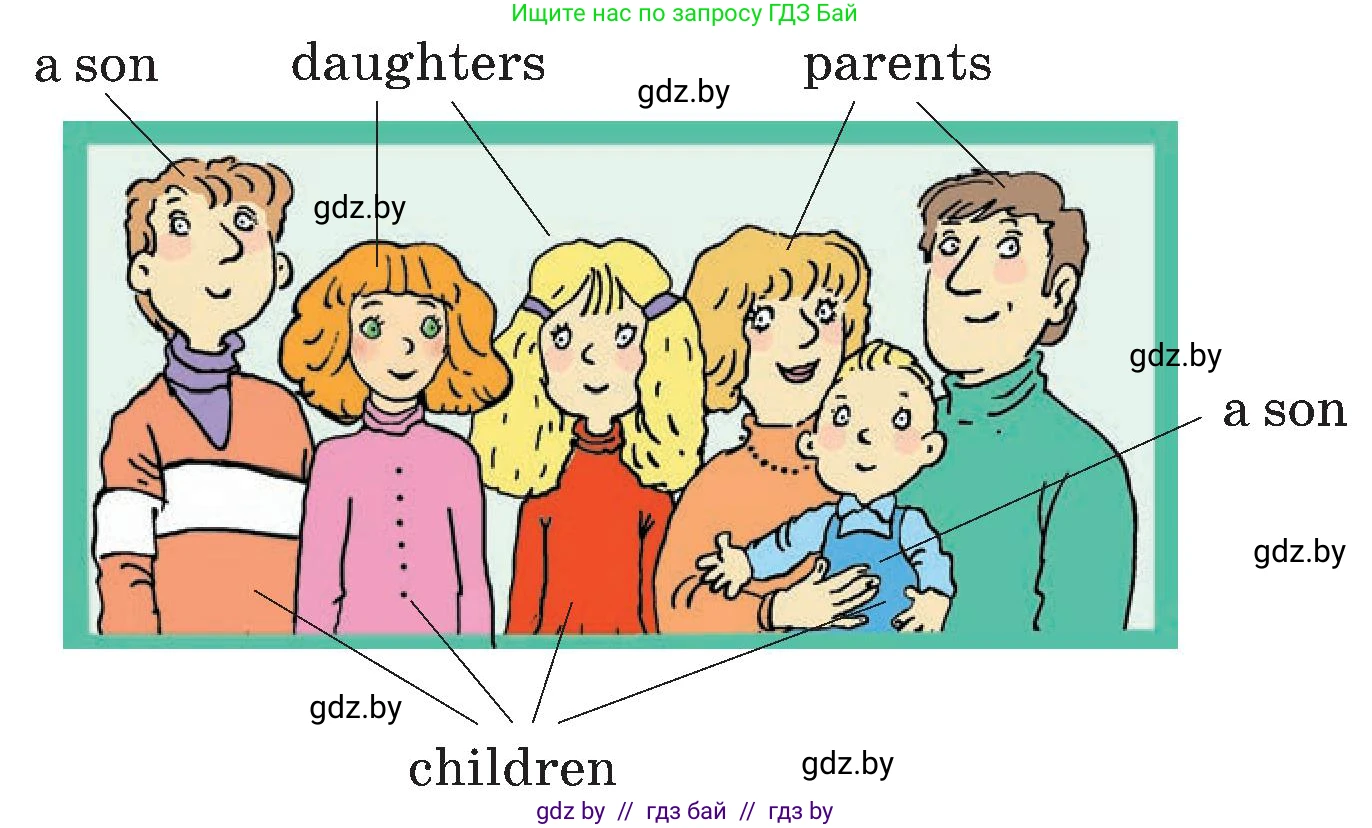 Английский язык (english), 4 класс Учебник (Student's book), авторы: Лапицкая Людмила Михайловна (Lapitskaya Ludmila), Седунова Наталья Михайловна (Sedunova Natalia), издательство Адукацыя i выхаванне, Минск, 2024, бирюзового цвета, Часть ( Part) 1, страница 35, номер 1, Условие (продолжение 2)