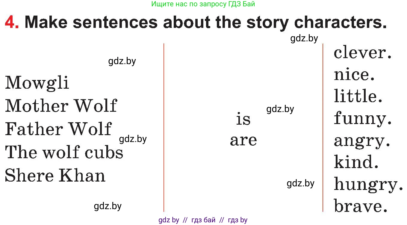 Английский язык (english), 4 класс Учебник (Student's book), авторы: Лапицкая Людмила Михайловна (Lapitskaya Ludmila), Седунова Наталья Михайловна (Sedunova Natalia), издательство Адукацыя i выхаванне, Минск, 2024, бирюзового цвета, Часть ( Part) 1, страница 62, номер 4, Условие