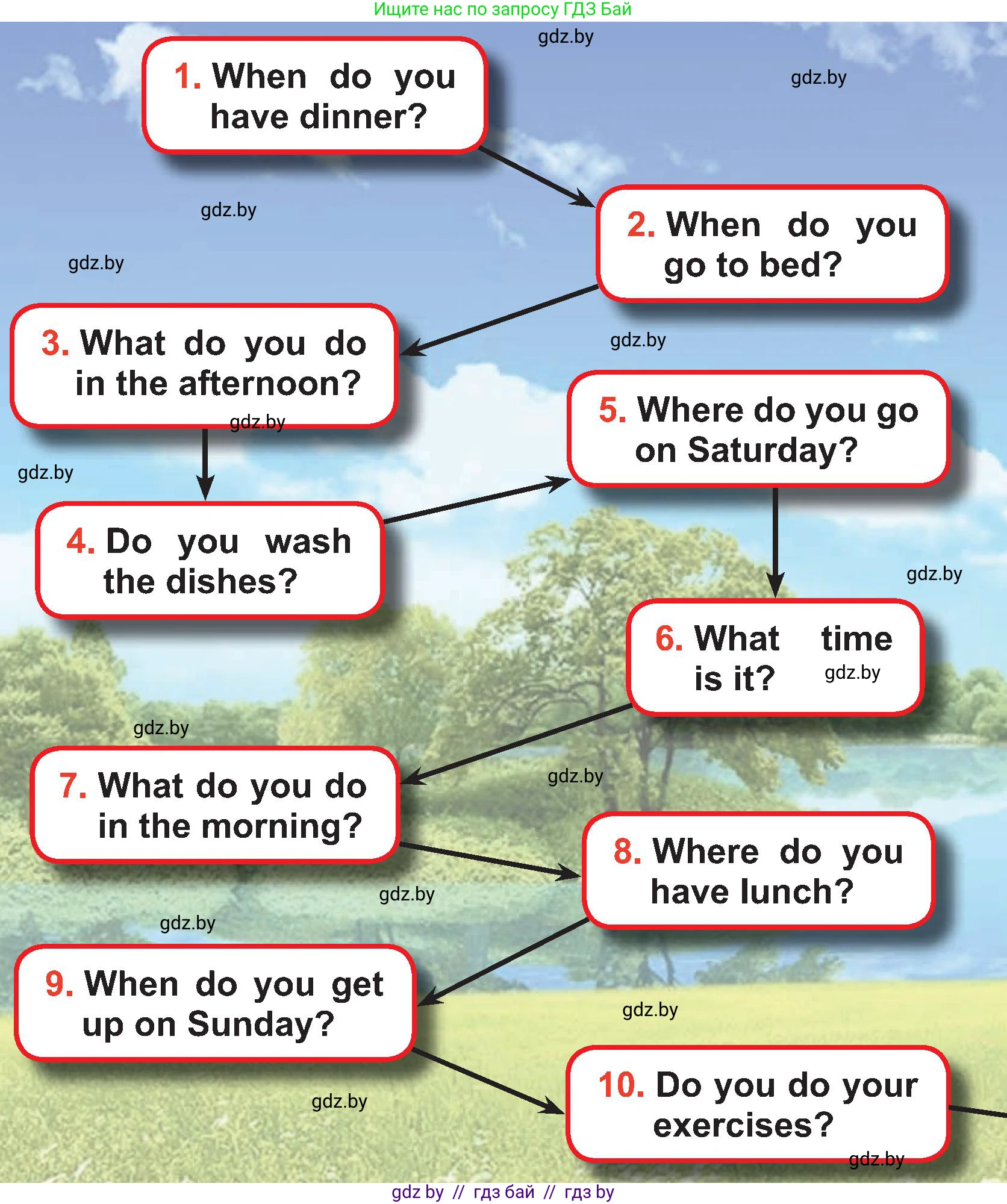 Английский язык (english), 4 класс Учебник (Student's book), авторы: Лапицкая Людмила Михайловна (Lapitskaya Ludmila), Седунова Наталья Михайловна (Sedunova Natalia), издательство Адукацыя i выхаванне, Минск, 2024, бирюзового цвета, Часть ( Part) 1, страница 83, номер 1, Условие (продолжение 2)