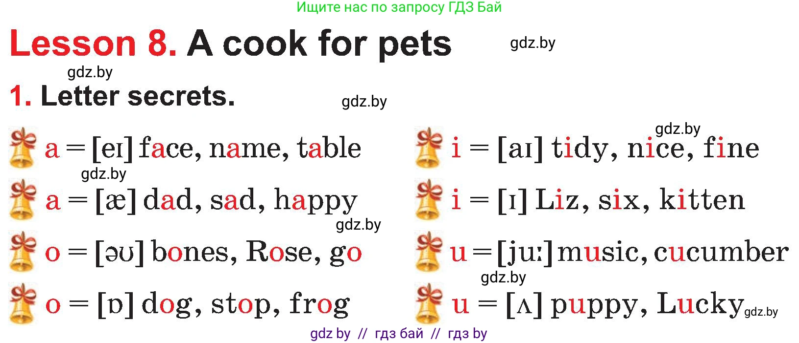 Английский язык (english), 4 класс Учебник (Student's book), авторы: Лапицкая Людмила Михайловна (Lapitskaya Ludmila), Седунова Наталья Михайловна (Sedunova Natalia), издательство Адукацыя i выхаванне, Минск, 2024, бирюзового цвета, Часть ( Part) 2, страница 15, номер 1, Условие