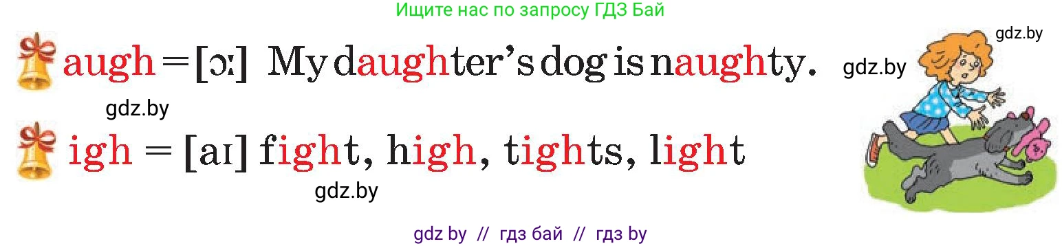 Английский язык (english), 4 класс Учебник (Student's book), авторы: Лапицкая Людмила Михайловна (Lapitskaya Ludmila), Седунова Наталья Михайловна (Sedunova Natalia), издательство Адукацыя i выхаванне, Минск, 2024, бирюзового цвета, Часть ( Part) 2, страница 54, номер 1, Условие (продолжение 2)