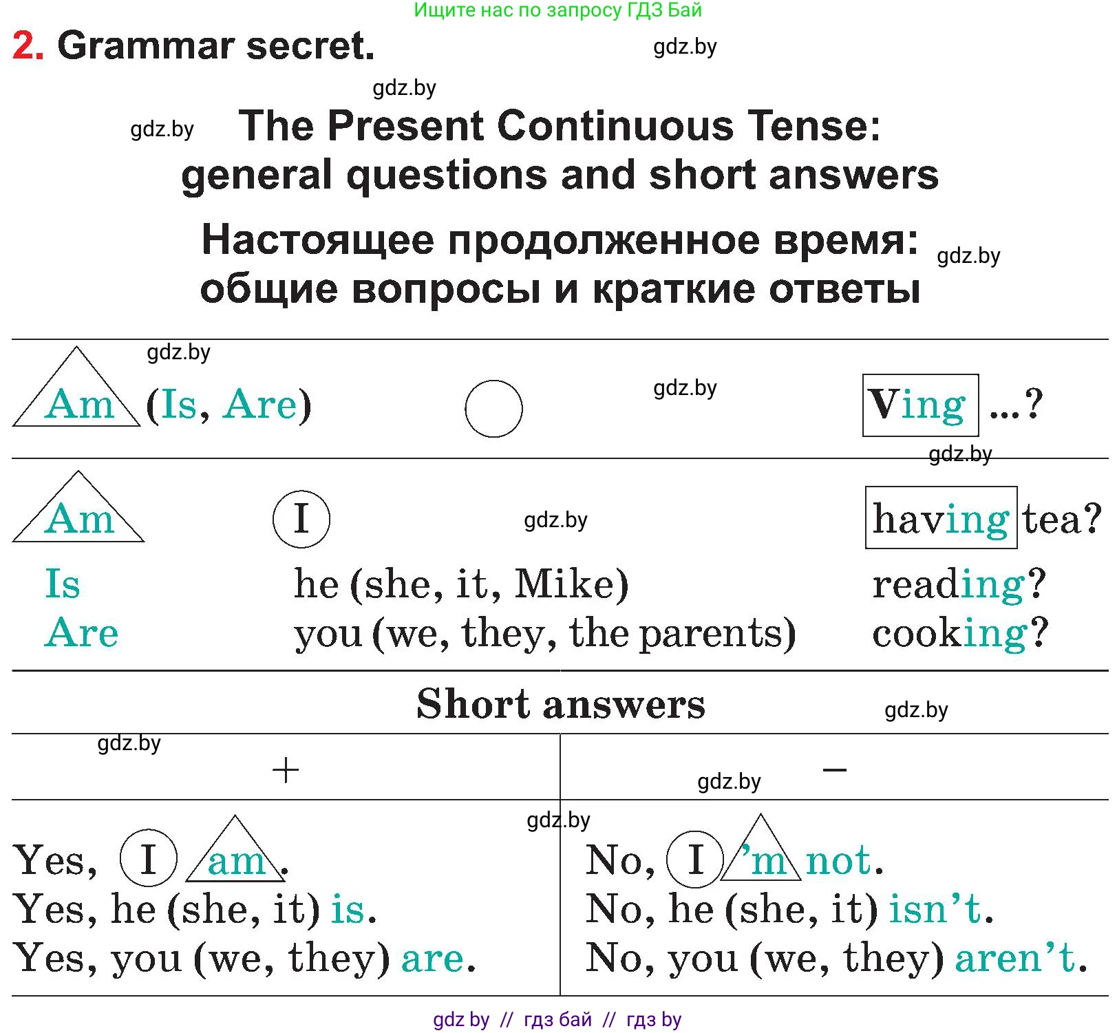 Английский язык (english), 4 класс Учебник (Student's book), авторы: Лапицкая Людмила Михайловна (Lapitskaya Ludmila), Седунова Наталья Михайловна (Sedunova Natalia), издательство Адукацыя i выхаванне, Минск, 2024, бирюзового цвета, Часть ( Part) 2, страница 99, номер 2, Условие