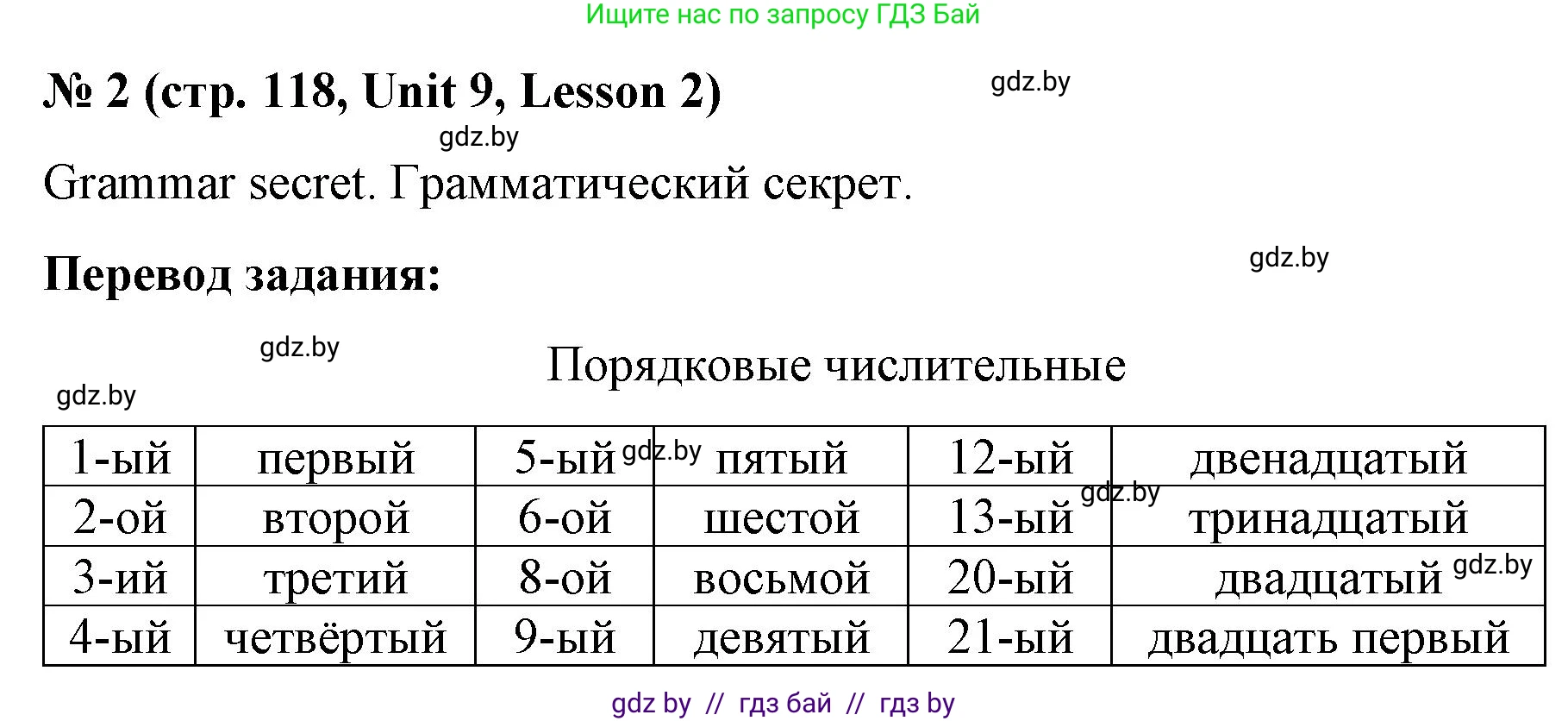 Английский язык (english), 4 класс Учебник (Student's book), авторы: Лапицкая Людмила Михайловна (Lapitskaya Ludmila), Седунова Наталья Михайловна (Sedunova Natalia), издательство Адукацыя i выхаванне, Минск, 2024, бирюзового цвета, Часть ( Part) 2, страница 118, номер 2, Решение 2