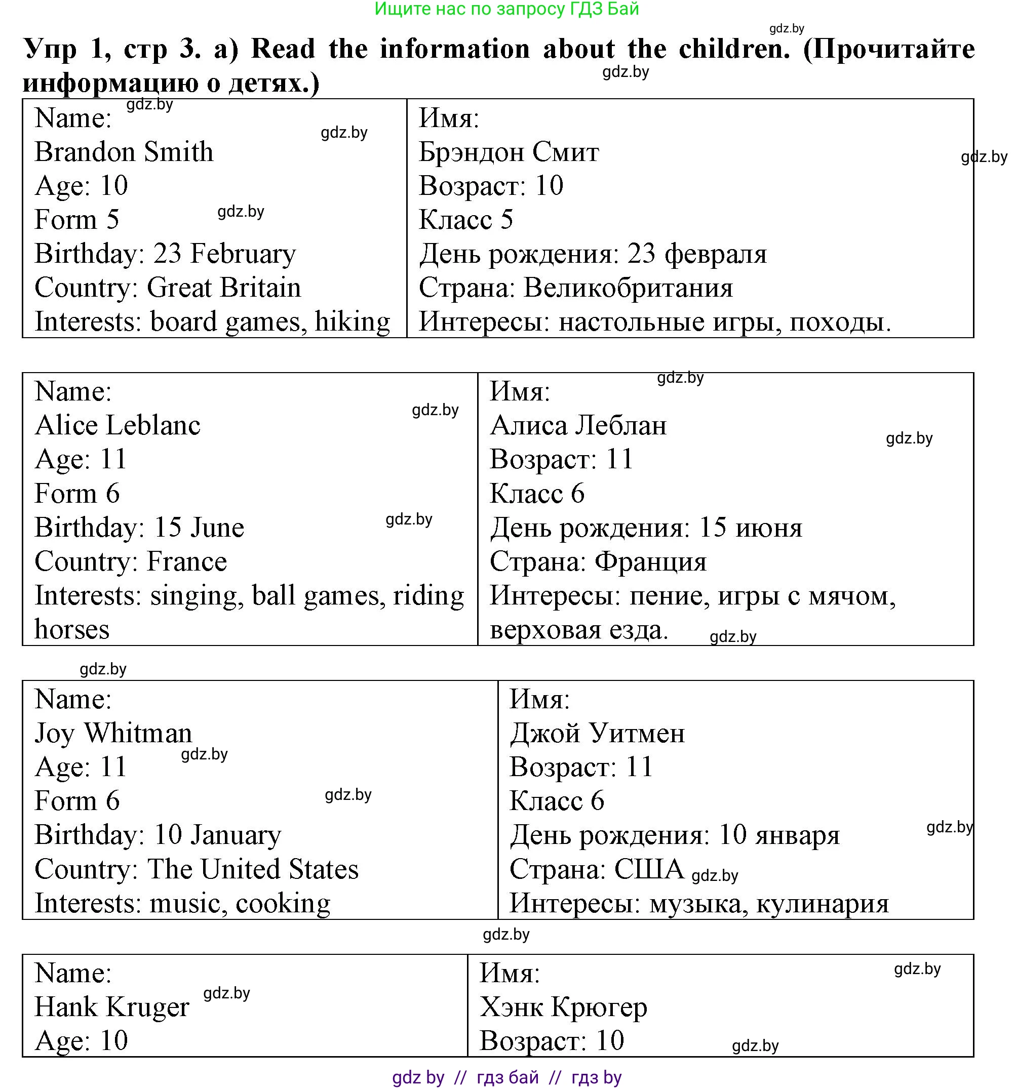 Английский язык (english), 6 класс Тетрадь по грамматике (grammar), авторы: Севрюкова Татьяна Юрьевна, Юхнель Наталья Валентиновна, Бушуева Эдите Владиславовна, издательство Аверсэв, Минск, 2022, зелёного цвета, страница 3, номер 1, Решение