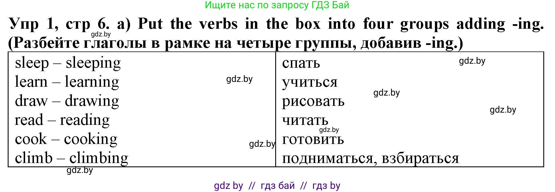 Английский язык (english), 6 класс Тетрадь по грамматике (grammar), авторы: Севрюкова Татьяна Юрьевна, Юхнель Наталья Валентиновна, Бушуева Эдите Владиславовна, издательство Аверсэв, Минск, 2022, зелёного цвета, страница 6, номер 1, Решение