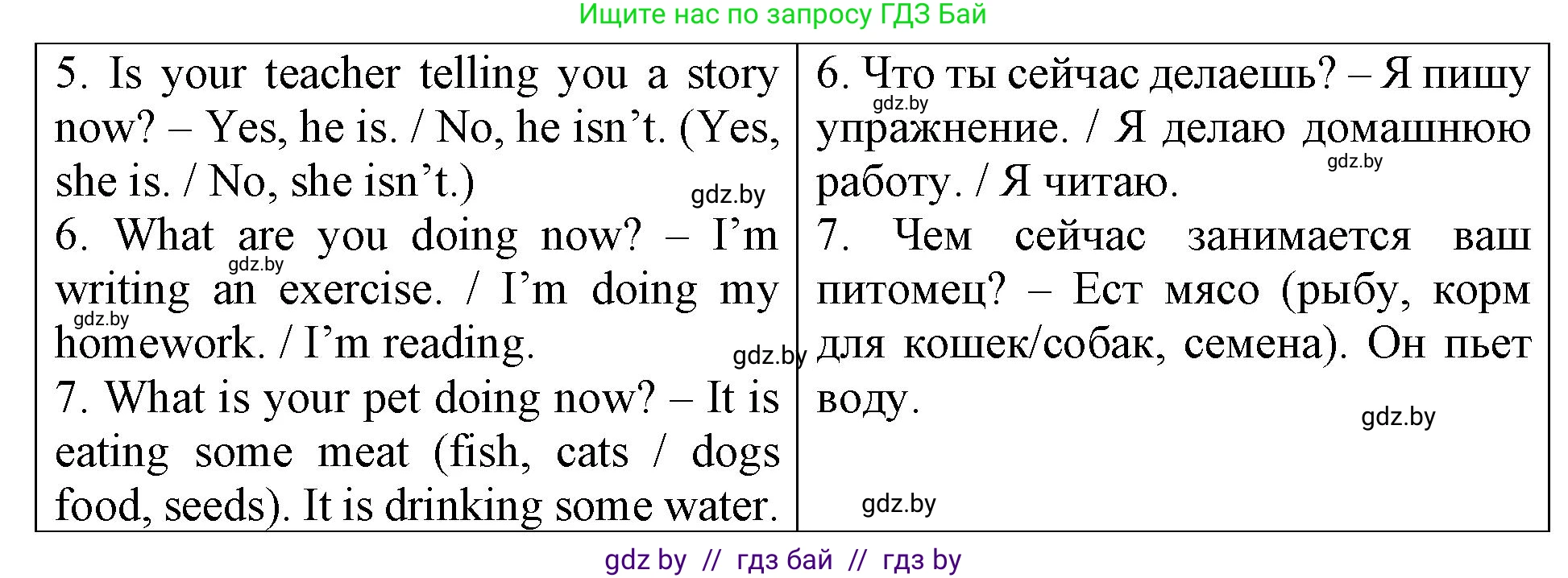 Английский язык (english), 6 класс Тетрадь по грамматике (grammar), авторы: Севрюкова Татьяна Юрьевна, Юхнель Наталья Валентиновна, Бушуева Эдите Владиславовна, издательство Аверсэв, Минск, 2022, зелёного цвета, страница 6, номер 2, Решение (продолжение 2)