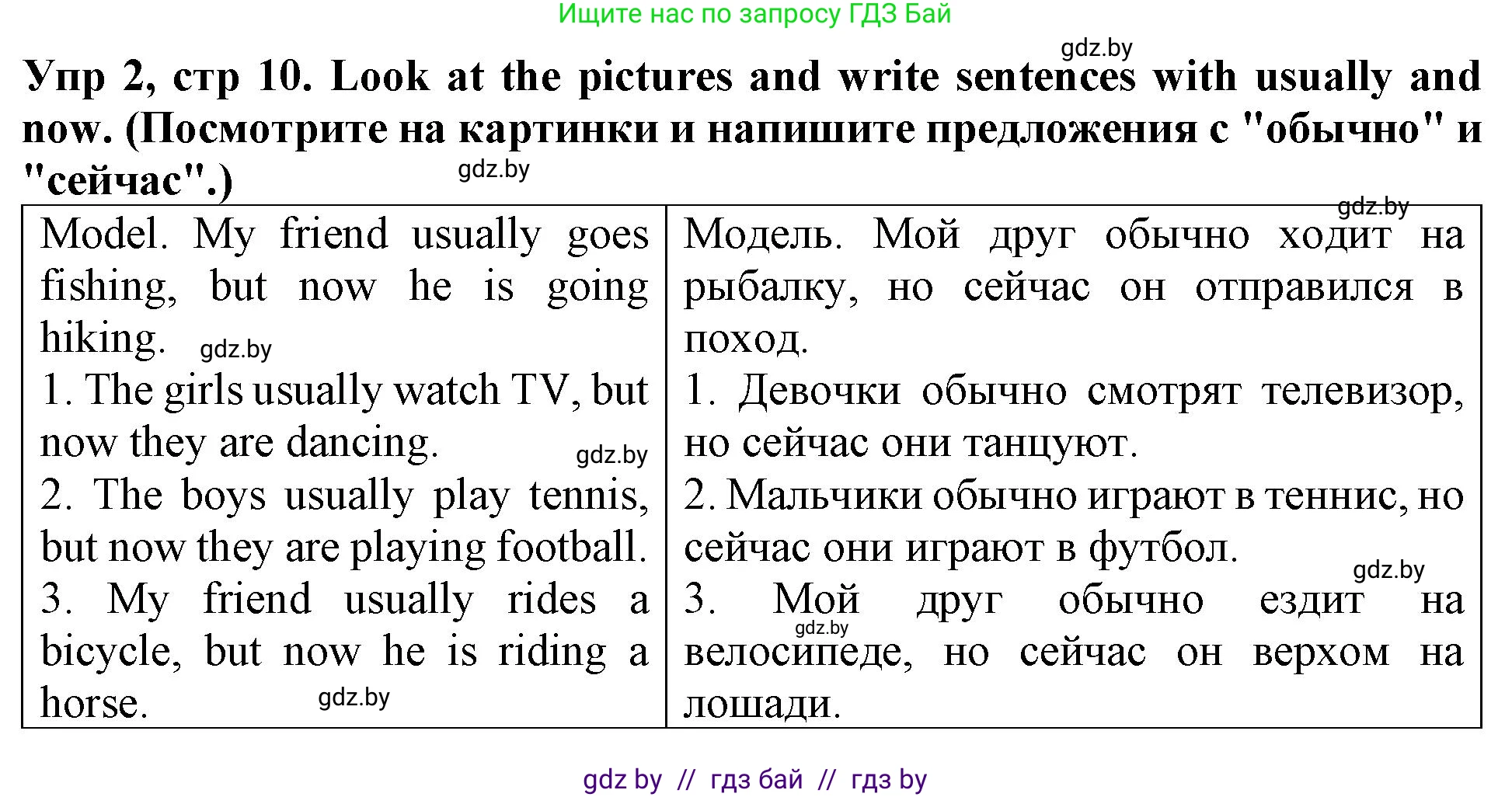 Английский язык (english), 6 класс Тетрадь по грамматике (grammar), авторы: Севрюкова Татьяна Юрьевна, Юхнель Наталья Валентиновна, Бушуева Эдите Владиславовна, издательство Аверсэв, Минск, 2022, зелёного цвета, страница 10, номер 2, Решение