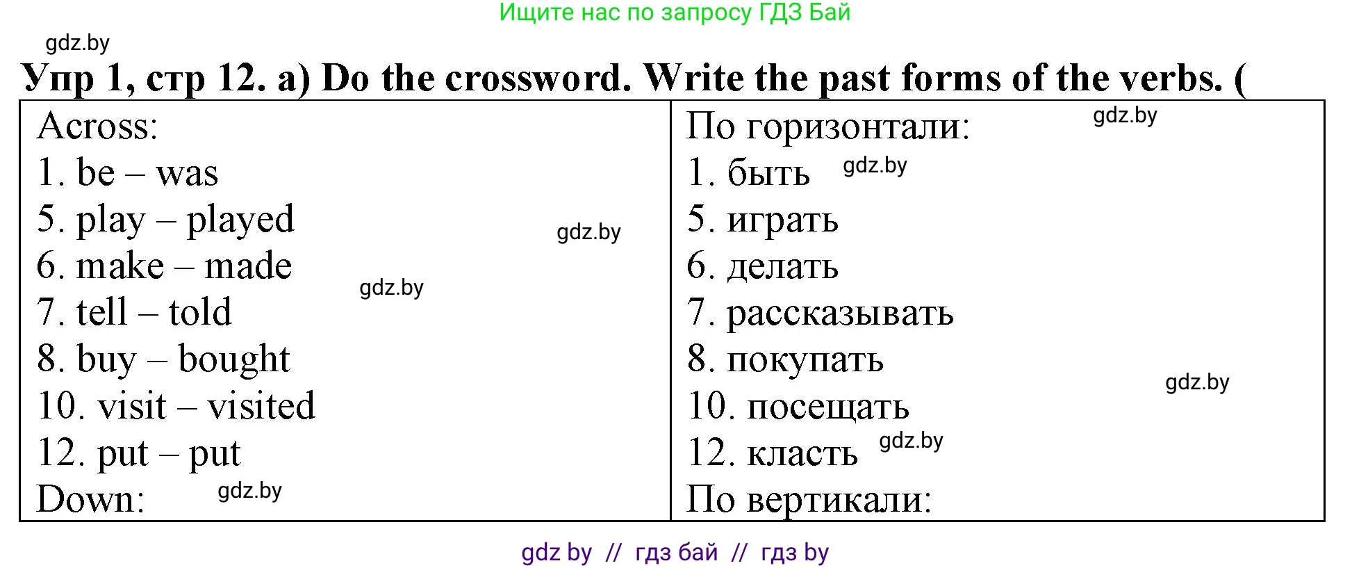 Английский язык (english), 6 класс Тетрадь по грамматике (grammar), авторы: Севрюкова Татьяна Юрьевна, Юхнель Наталья Валентиновна, Бушуева Эдите Владиславовна, издательство Аверсэв, Минск, 2022, зелёного цвета, страница 12, номер 1, Решение
