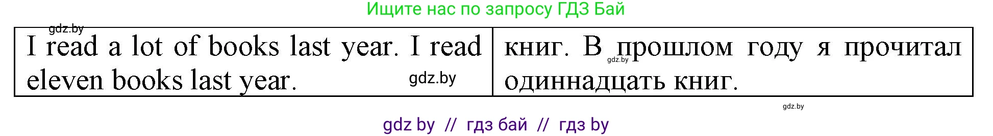 Английский язык (english), 6 класс Тетрадь по грамматике (grammar), авторы: Севрюкова Татьяна Юрьевна, Юхнель Наталья Валентиновна, Бушуева Эдите Владиславовна, издательство Аверсэв, Минск, 2022, зелёного цвета, страница 13, номер 2, Решение (продолжение 2)