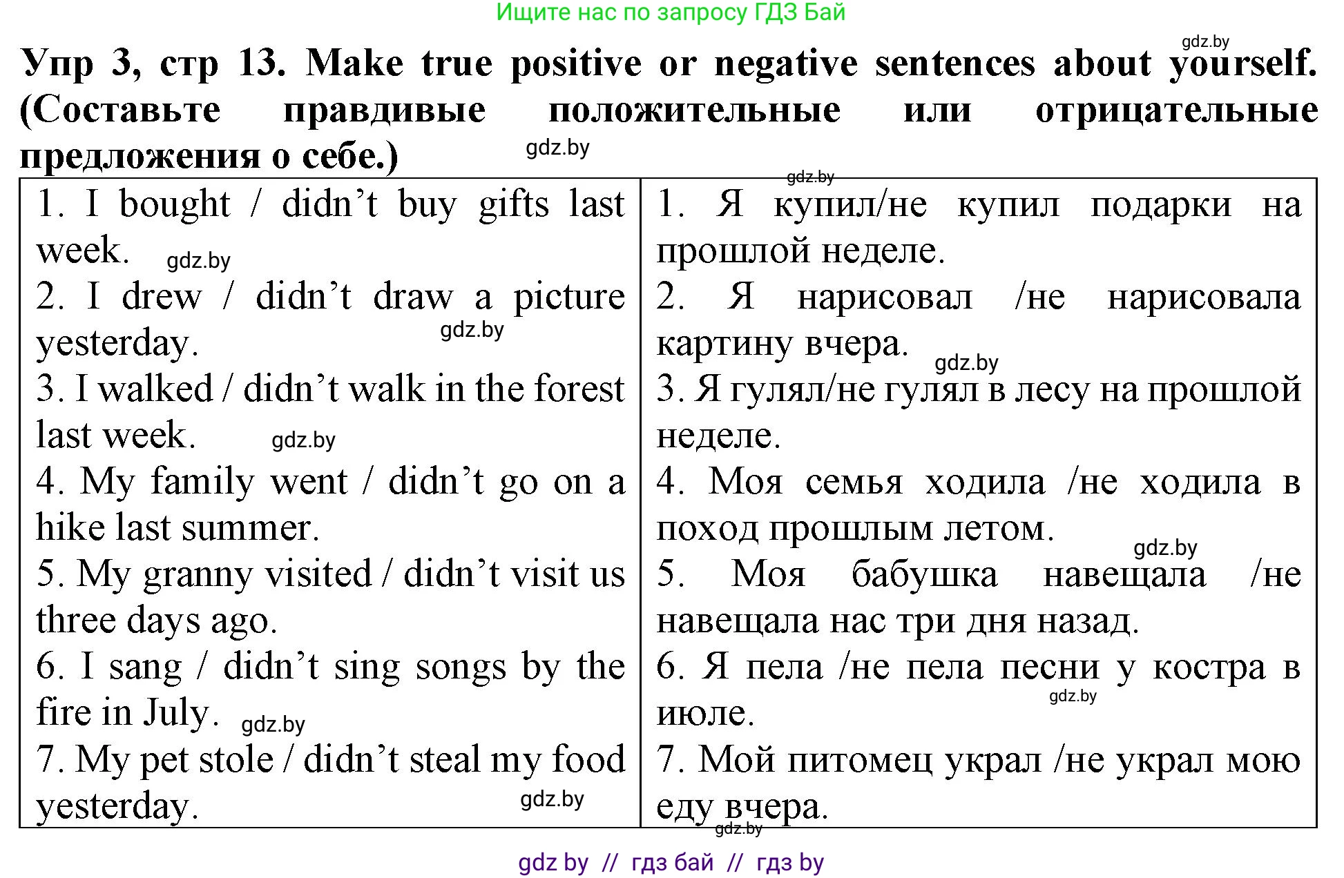Английский язык (english), 6 класс Тетрадь по грамматике (grammar), авторы: Севрюкова Татьяна Юрьевна, Юхнель Наталья Валентиновна, Бушуева Эдите Владиславовна, издательство Аверсэв, Минск, 2022, зелёного цвета, страница 13, номер 3, Решение