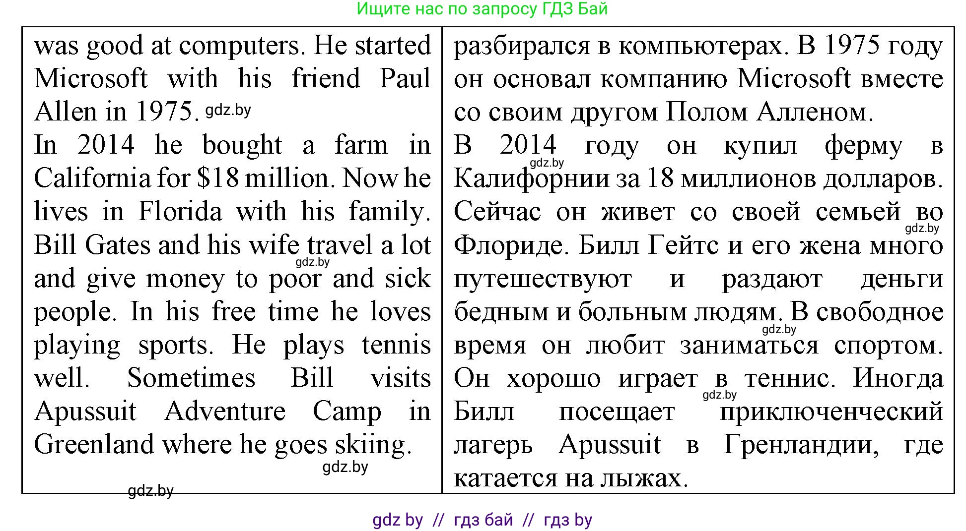 Английский язык (english), 6 класс Тетрадь по грамматике (grammar), авторы: Севрюкова Татьяна Юрьевна, Юхнель Наталья Валентиновна, Бушуева Эдите Владиславовна, издательство Аверсэв, Минск, 2022, зелёного цвета, страница 15, номер 3, Решение (продолжение 2)