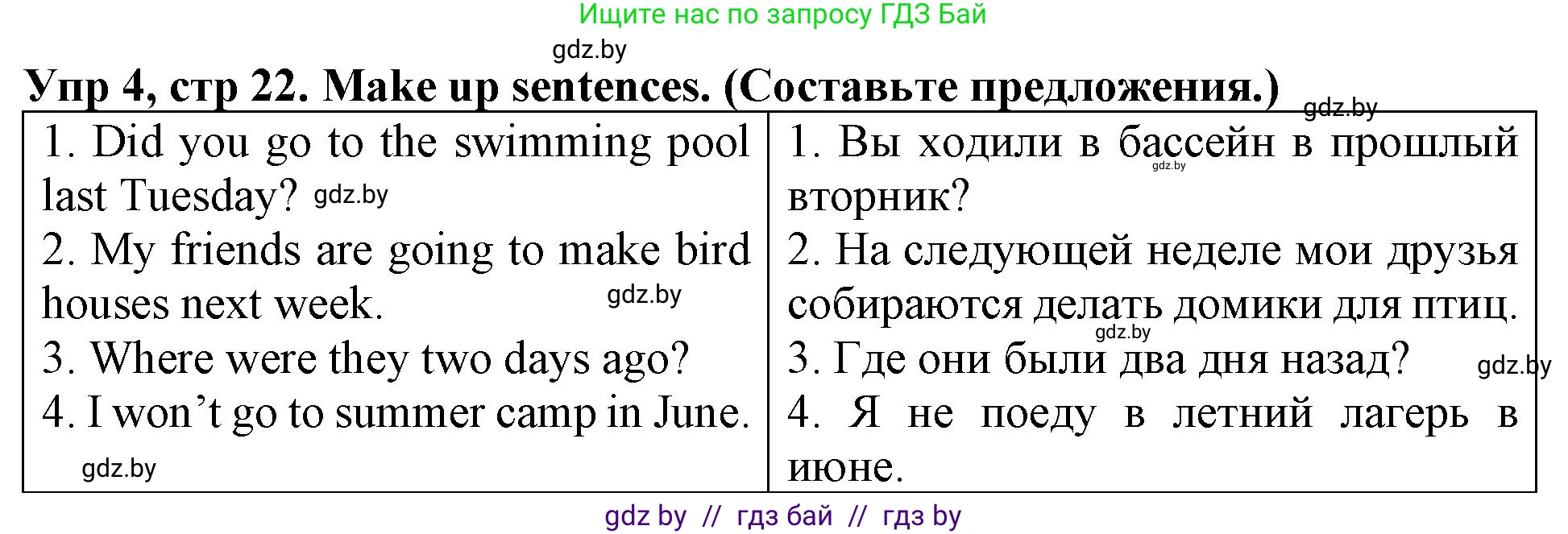 Английский язык (english), 6 класс Тетрадь по грамматике (grammar), авторы: Севрюкова Татьяна Юрьевна, Юхнель Наталья Валентиновна, Бушуева Эдите Владиславовна, издательство Аверсэв, Минск, 2022, зелёного цвета, страница 22, номер 4, Решение