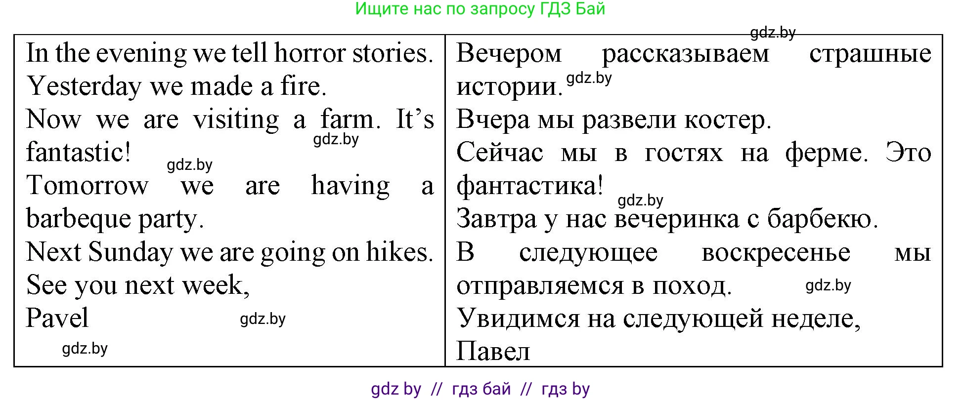 Английский язык (english), 6 класс Тетрадь по грамматике (grammar), авторы: Севрюкова Татьяна Юрьевна, Юхнель Наталья Валентиновна, Бушуева Эдите Владиславовна, издательство Аверсэв, Минск, 2022, зелёного цвета, страница 22, номер 5, Решение (продолжение 2)