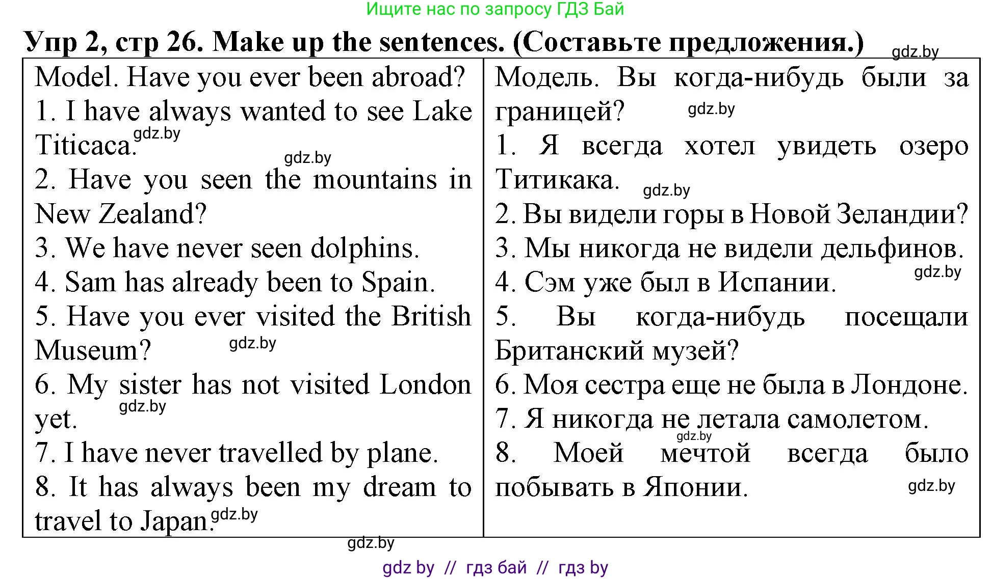 Английский язык (english), 6 класс Тетрадь по грамматике (grammar), авторы: Севрюкова Татьяна Юрьевна, Юхнель Наталья Валентиновна, Бушуева Эдите Владиславовна, издательство Аверсэв, Минск, 2022, зелёного цвета, страница 26, номер 2, Решение
