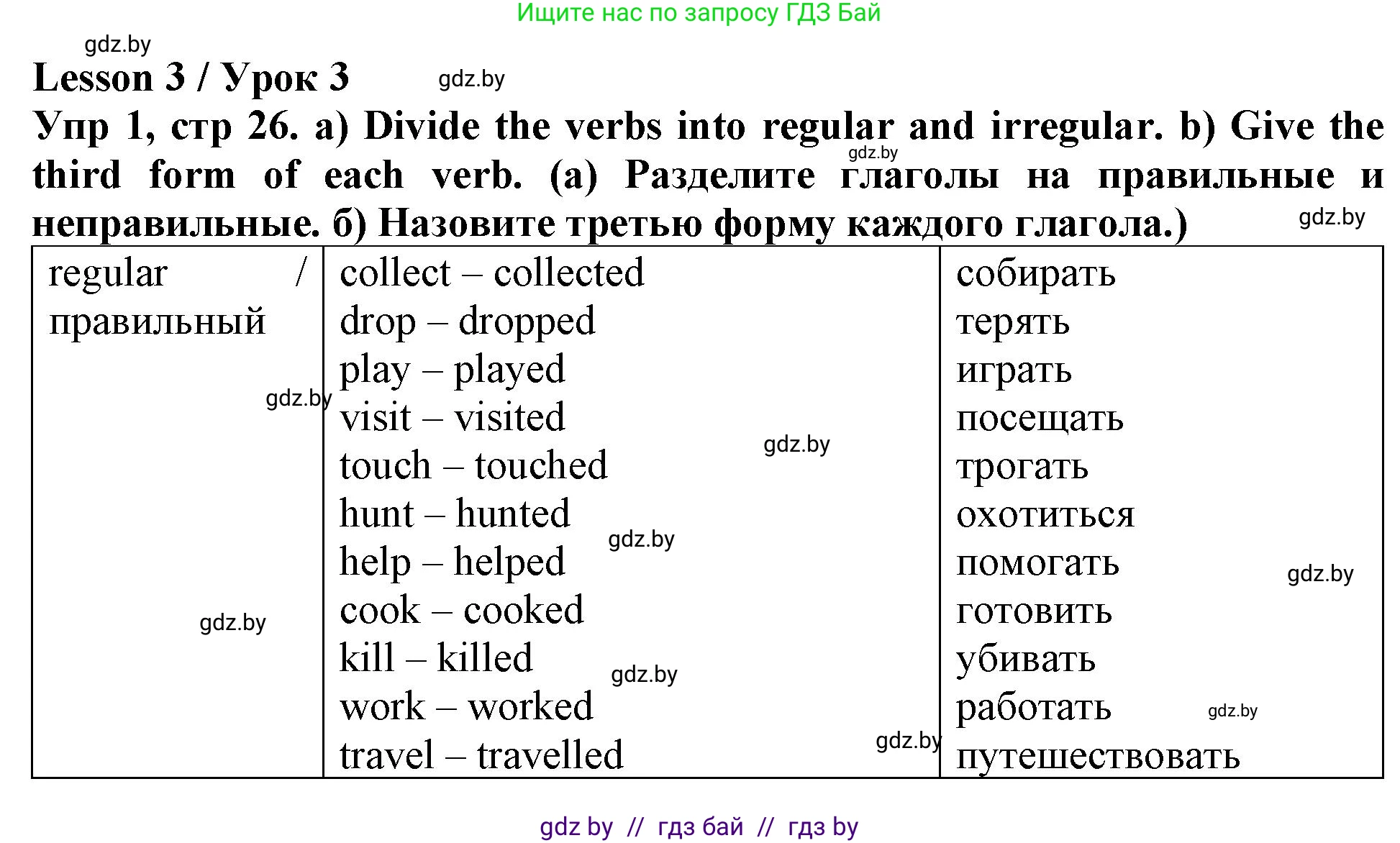 Английский язык (english), 6 класс Тетрадь по грамматике (grammar), авторы: Севрюкова Татьяна Юрьевна, Юхнель Наталья Валентиновна, Бушуева Эдите Владиславовна, издательство Аверсэв, Минск, 2022, зелёного цвета, страница 26, номер 1, Решение