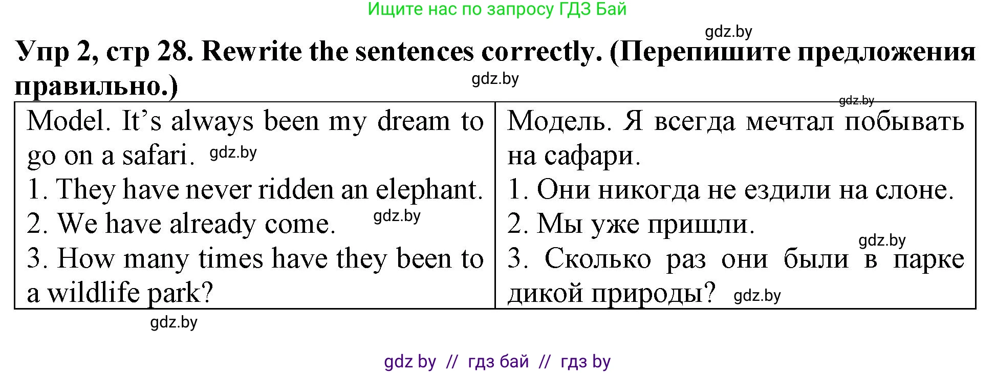 Английский язык (english), 6 класс Тетрадь по грамматике (grammar), авторы: Севрюкова Татьяна Юрьевна, Юхнель Наталья Валентиновна, Бушуева Эдите Владиславовна, издательство Аверсэв, Минск, 2022, зелёного цвета, страница 28, номер 2, Решение