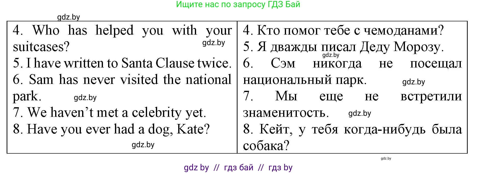 Английский язык (english), 6 класс Тетрадь по грамматике (grammar), авторы: Севрюкова Татьяна Юрьевна, Юхнель Наталья Валентиновна, Бушуева Эдите Владиславовна, издательство Аверсэв, Минск, 2022, зелёного цвета, страница 28, номер 2, Решение (продолжение 2)