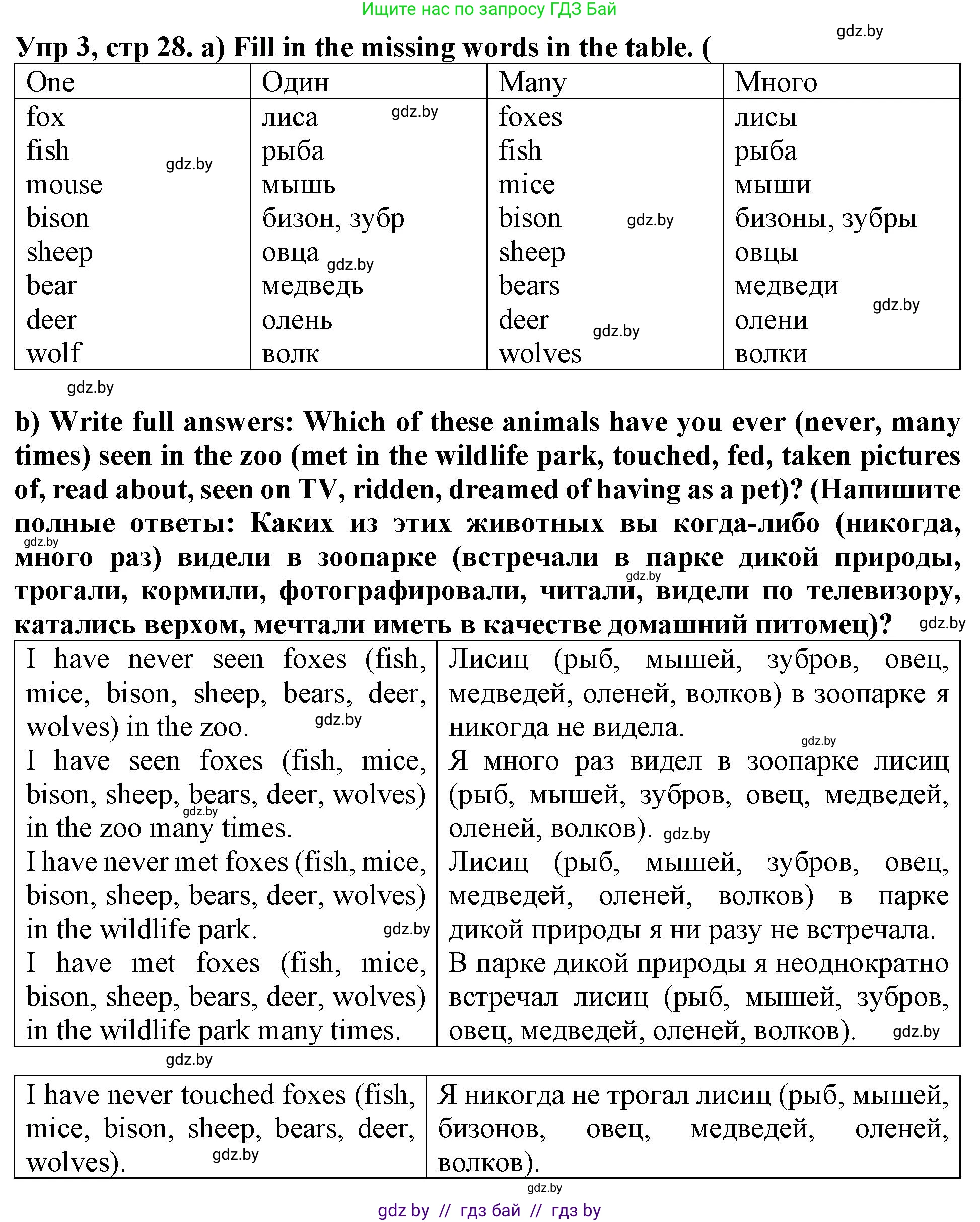 Английский язык (english), 6 класс Тетрадь по грамматике (grammar), авторы: Севрюкова Татьяна Юрьевна, Юхнель Наталья Валентиновна, Бушуева Эдите Владиславовна, издательство Аверсэв, Минск, 2022, зелёного цвета, страница 28, номер 3, Решение