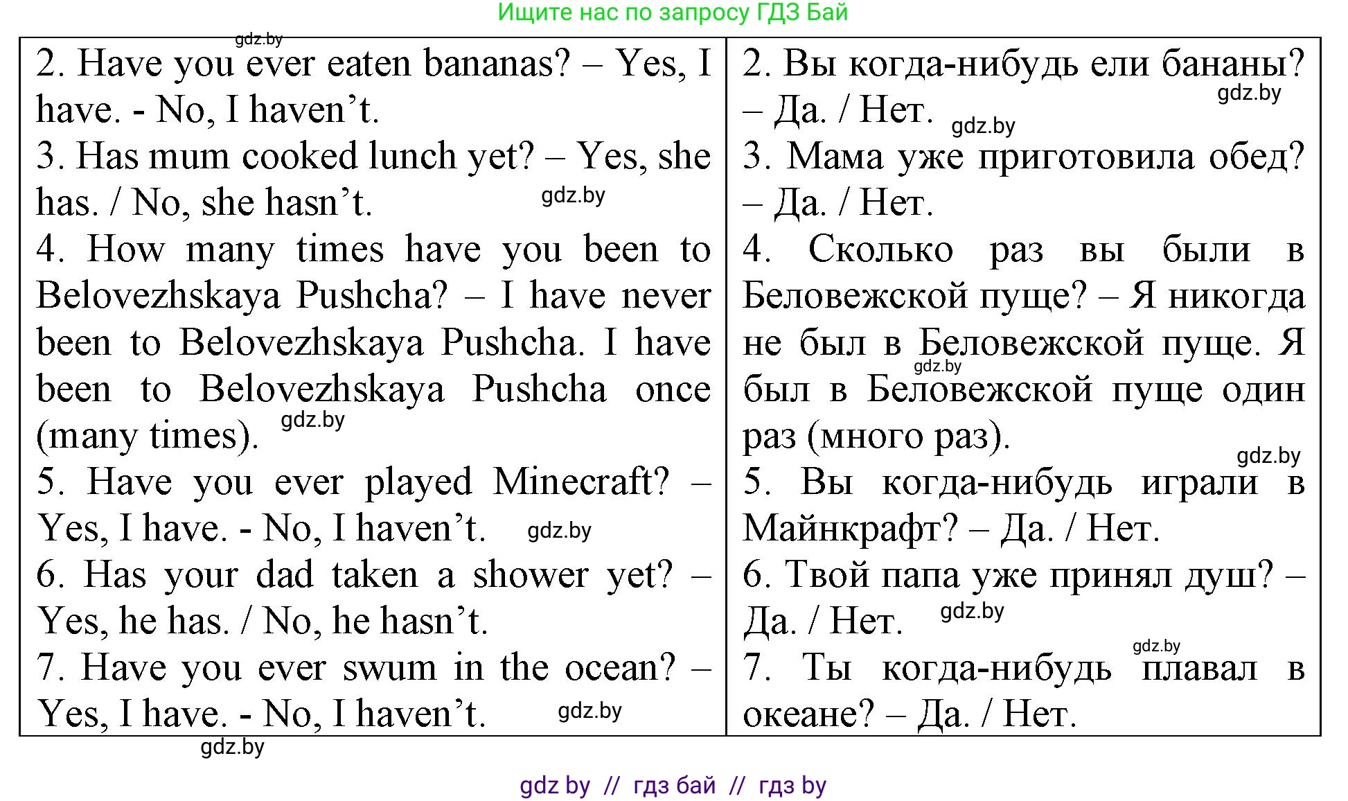 Английский язык (english), 6 класс Тетрадь по грамматике (grammar), авторы: Севрюкова Татьяна Юрьевна, Юхнель Наталья Валентиновна, Бушуева Эдите Владиславовна, издательство Аверсэв, Минск, 2022, зелёного цвета, страница 29, номер 3, Решение (продолжение 2)