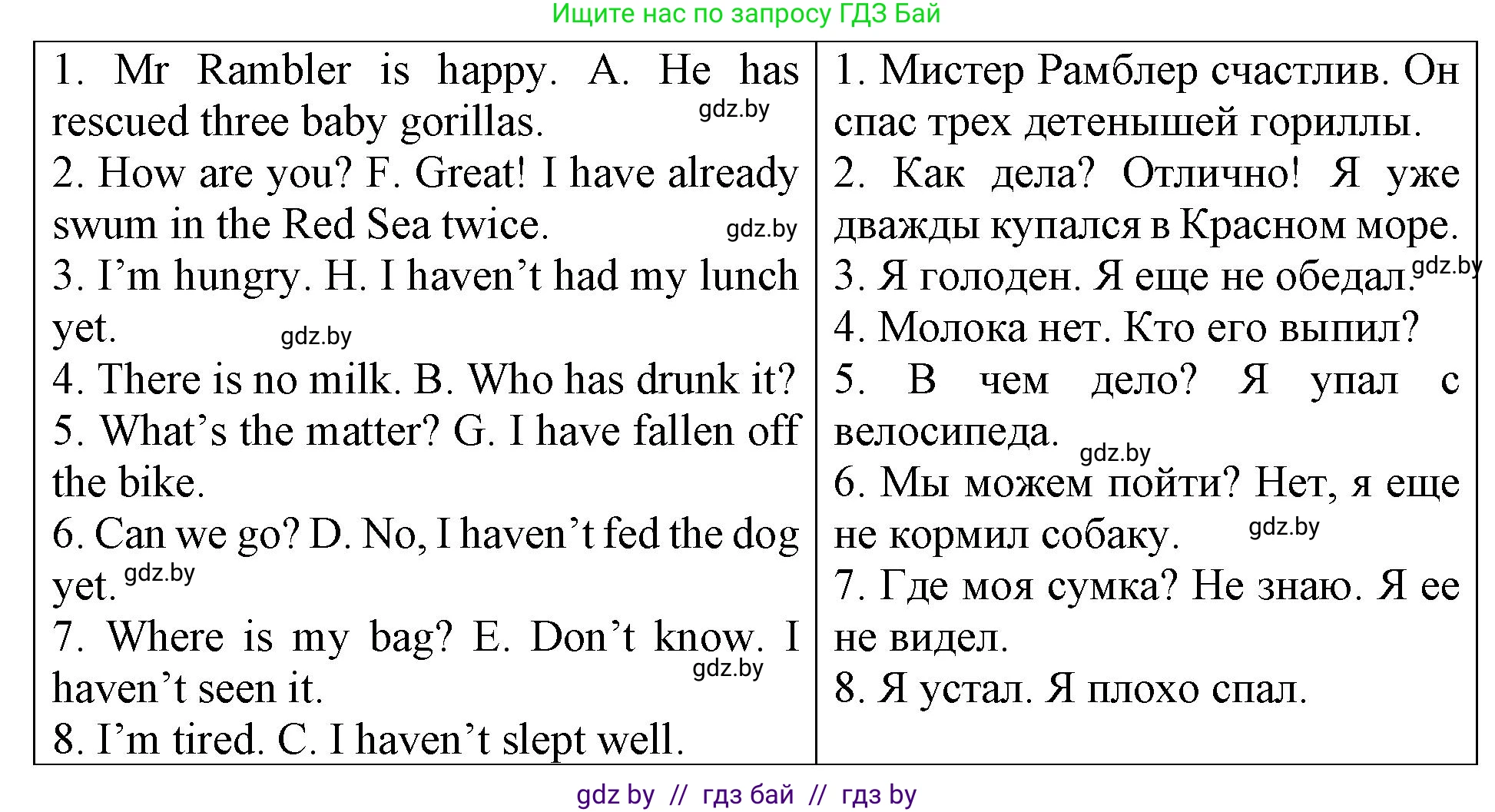 Английский язык (english), 6 класс Тетрадь по грамматике (grammar), авторы: Севрюкова Татьяна Юрьевна, Юхнель Наталья Валентиновна, Бушуева Эдите Владиславовна, издательство Аверсэв, Минск, 2022, зелёного цвета, страница 32, номер 3, Решение (продолжение 2)
