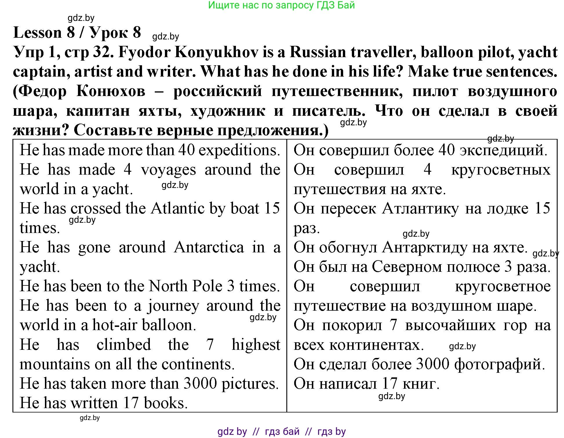 Английский язык (english), 6 класс Тетрадь по грамматике (grammar), авторы: Севрюкова Татьяна Юрьевна, Юхнель Наталья Валентиновна, Бушуева Эдите Владиславовна, издательство Аверсэв, Минск, 2022, зелёного цвета, страница 32, номер 1, Решение