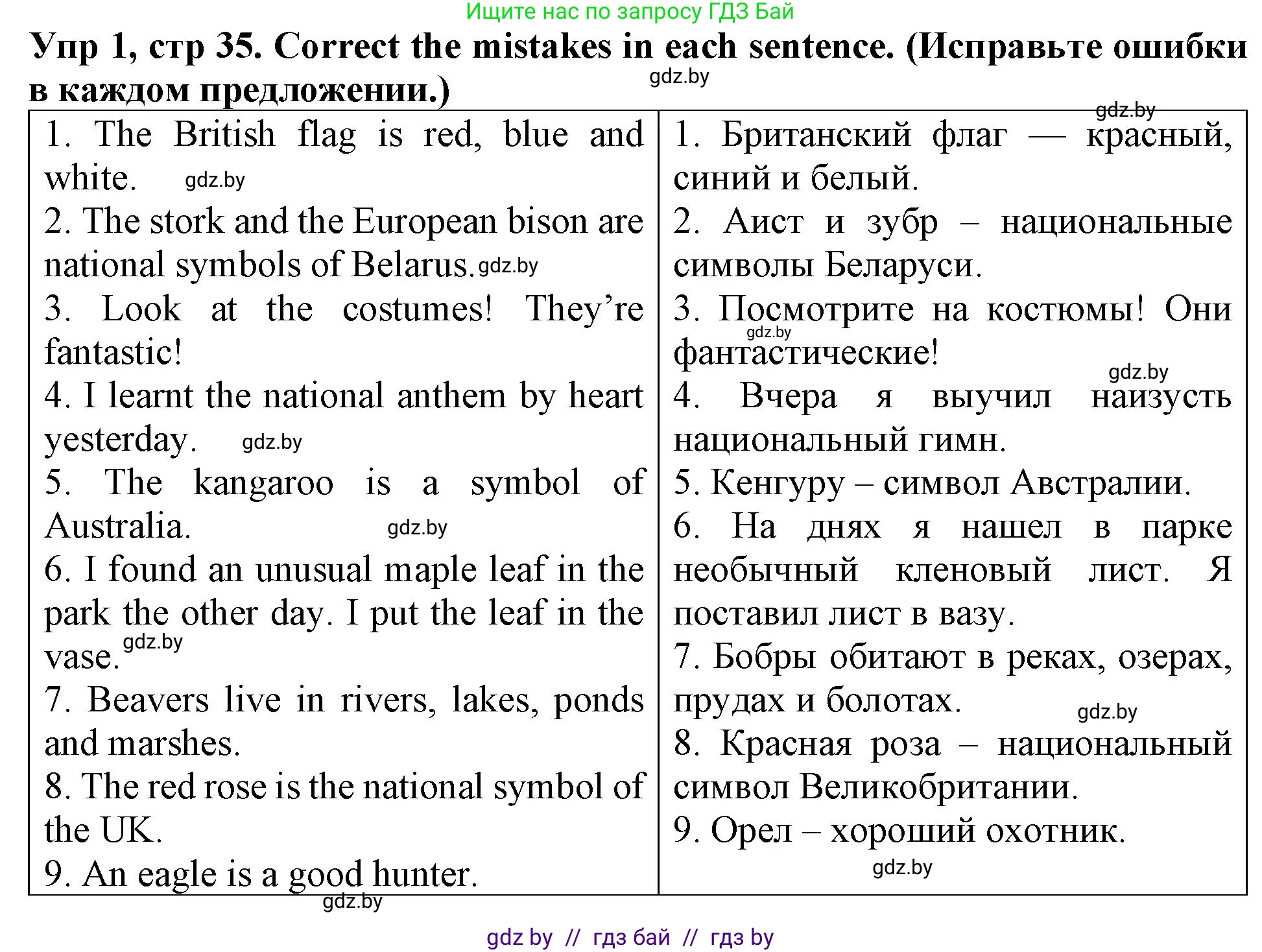 Английский язык (english), 6 класс Тетрадь по грамматике (grammar), авторы: Севрюкова Татьяна Юрьевна, Юхнель Наталья Валентиновна, Бушуева Эдите Владиславовна, издательство Аверсэв, Минск, 2022, зелёного цвета, страница 35, номер 1, Решение