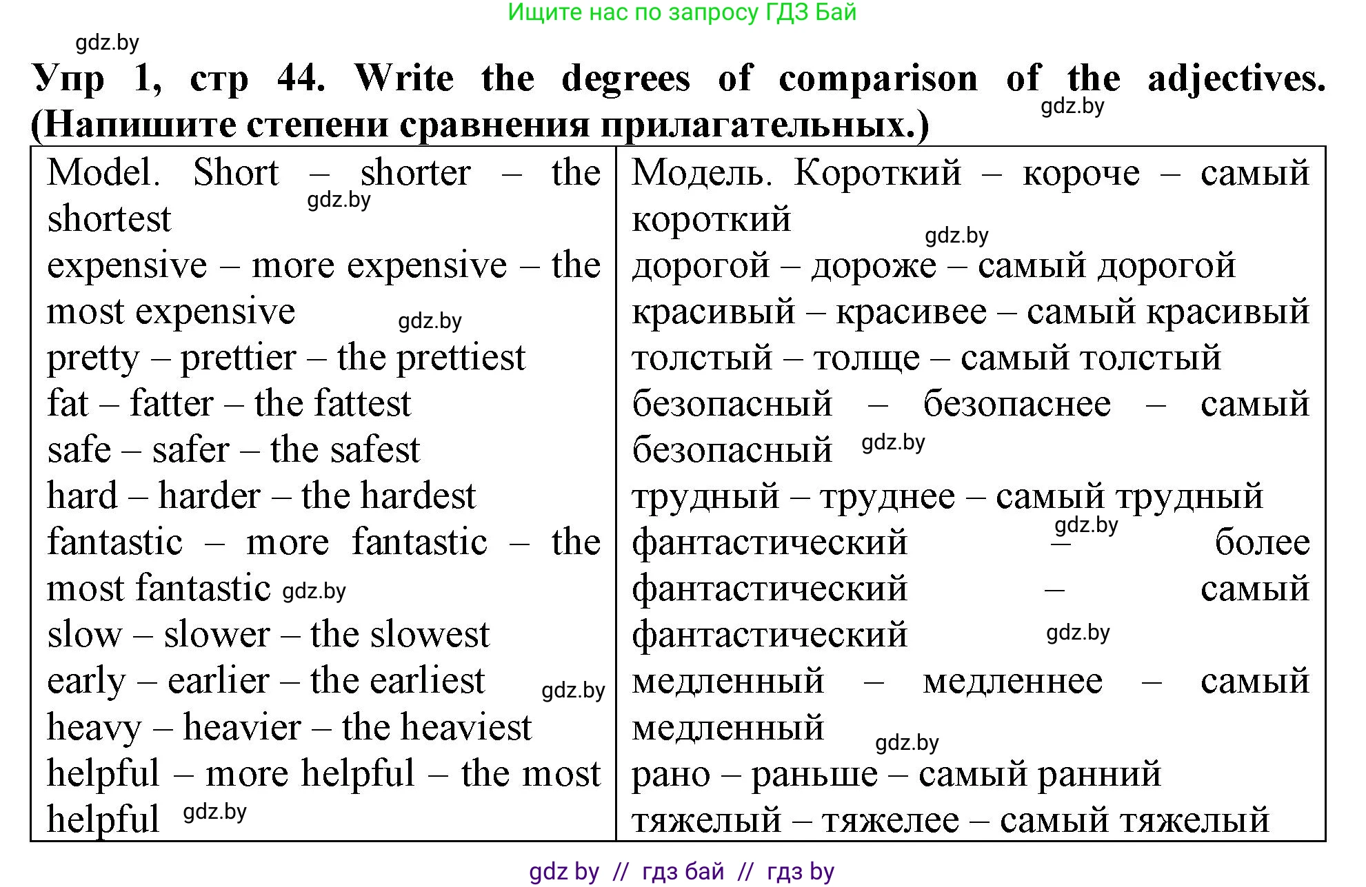 Английский язык (english), 6 класс Тетрадь по грамматике (grammar), авторы: Севрюкова Татьяна Юрьевна, Юхнель Наталья Валентиновна, Бушуева Эдите Владиславовна, издательство Аверсэв, Минск, 2022, зелёного цвета, страница 44, номер 1, Решение