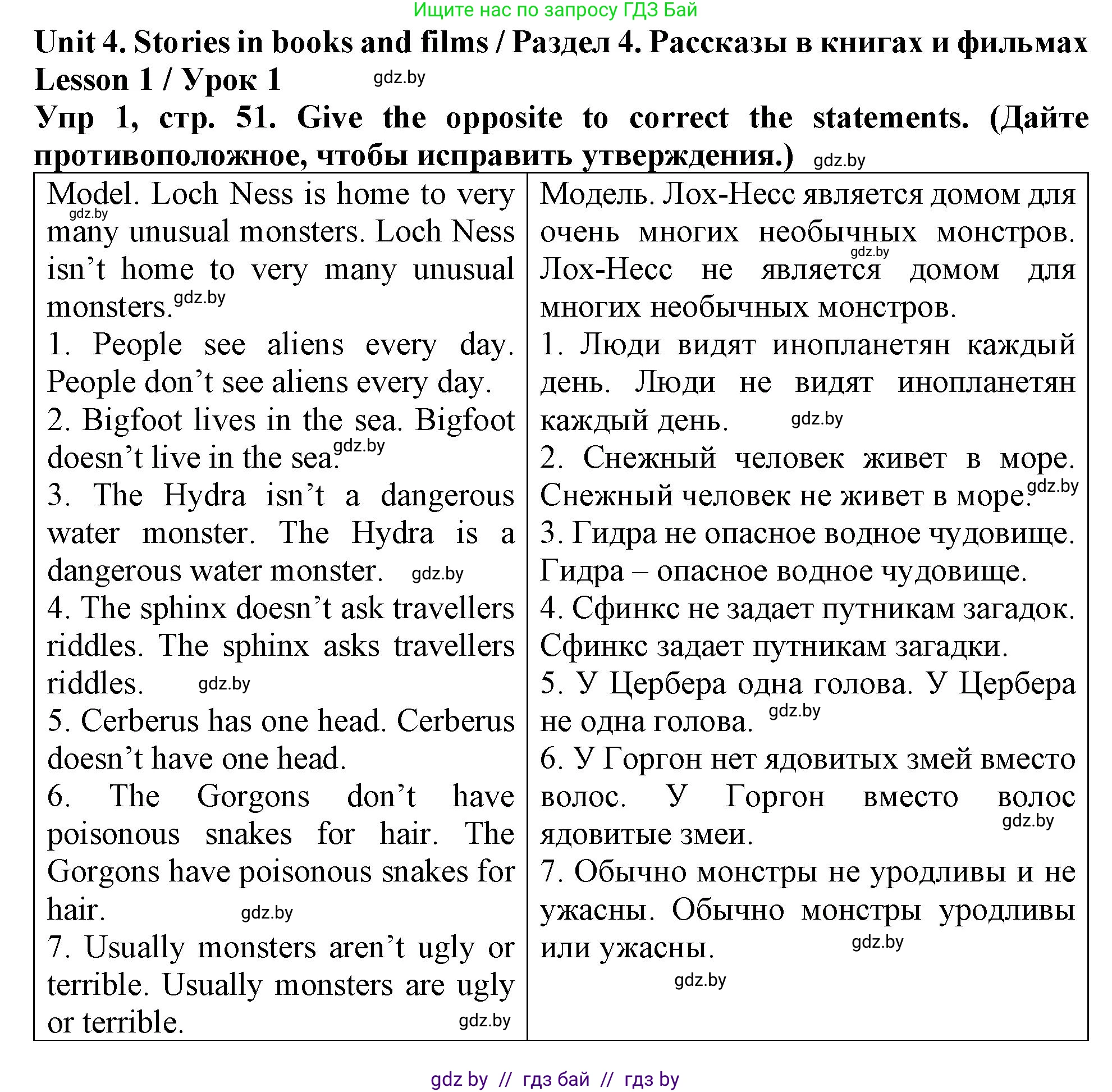 Английский язык (english), 6 класс Тетрадь по грамматике (grammar), авторы: Севрюкова Татьяна Юрьевна, Юхнель Наталья Валентиновна, Бушуева Эдите Владиславовна, издательство Аверсэв, Минск, 2022, зелёного цвета, страница 51, номер 1, Решение