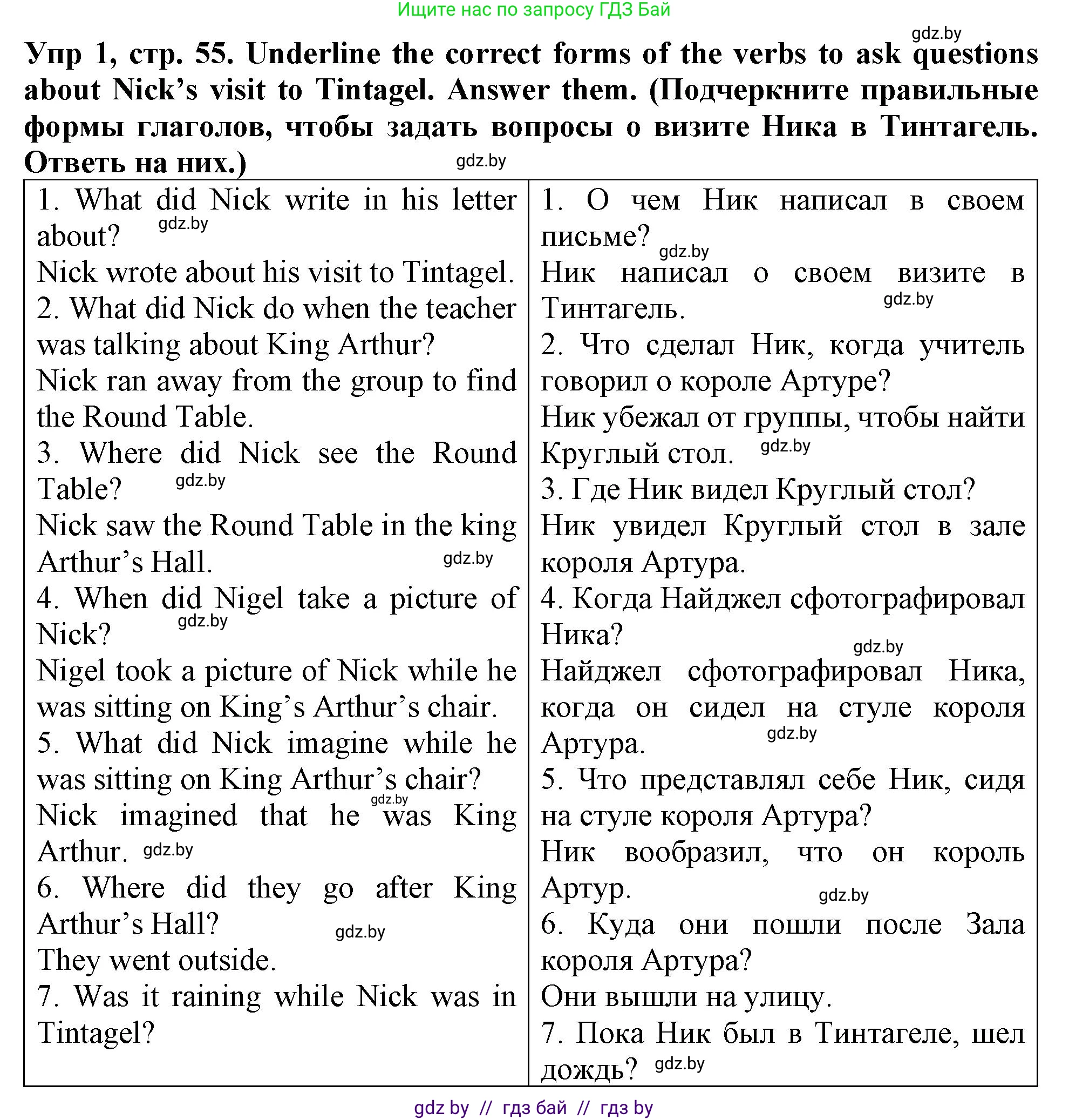 Английский язык (english), 6 класс Тетрадь по грамматике (grammar), авторы: Севрюкова Татьяна Юрьевна, Юхнель Наталья Валентиновна, Бушуева Эдите Владиславовна, издательство Аверсэв, Минск, 2022, зелёного цвета, страница 55, номер 1, Решение