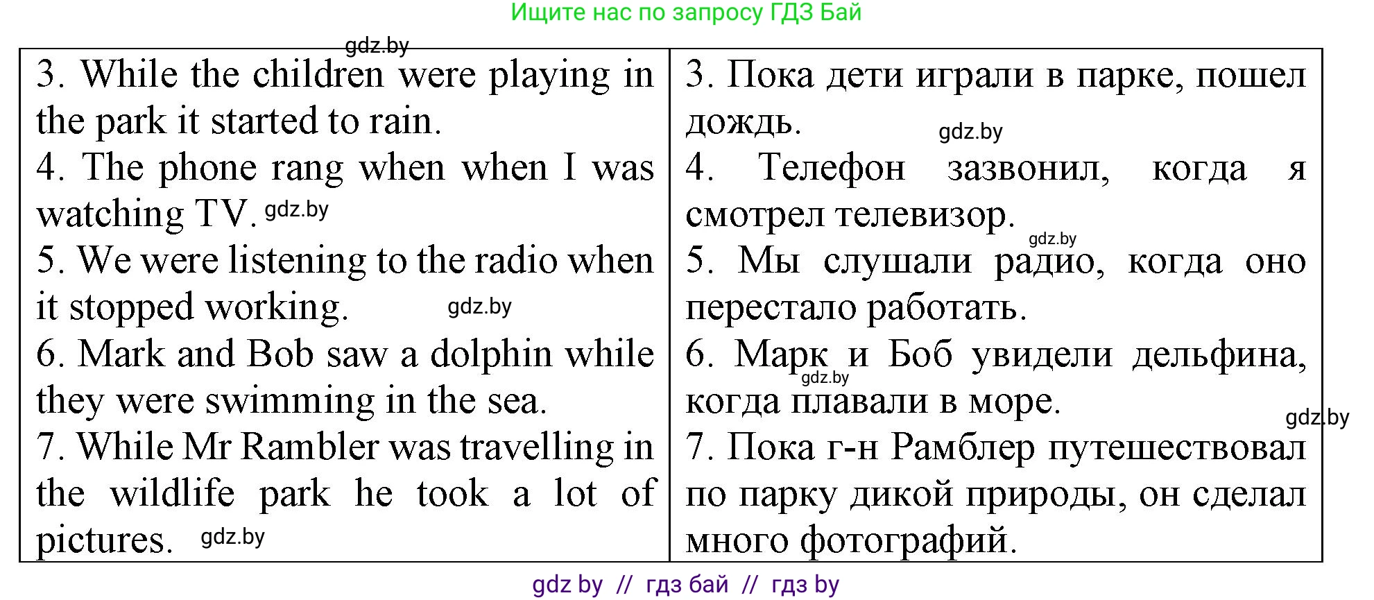 Английский язык (english), 6 класс Тетрадь по грамматике (grammar), авторы: Севрюкова Татьяна Юрьевна, Юхнель Наталья Валентиновна, Бушуева Эдите Владиславовна, издательство Аверсэв, Минск, 2022, зелёного цвета, страница 56, номер 3, Решение (продолжение 2)