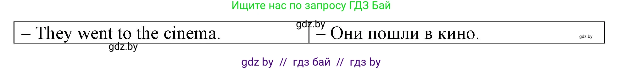 Английский язык (english), 6 класс Тетрадь по грамматике (grammar), авторы: Севрюкова Татьяна Юрьевна, Юхнель Наталья Валентиновна, Бушуева Эдите Владиславовна, издательство Аверсэв, Минск, 2022, зелёного цвета, страница 56, номер 1, Решение (продолжение 2)