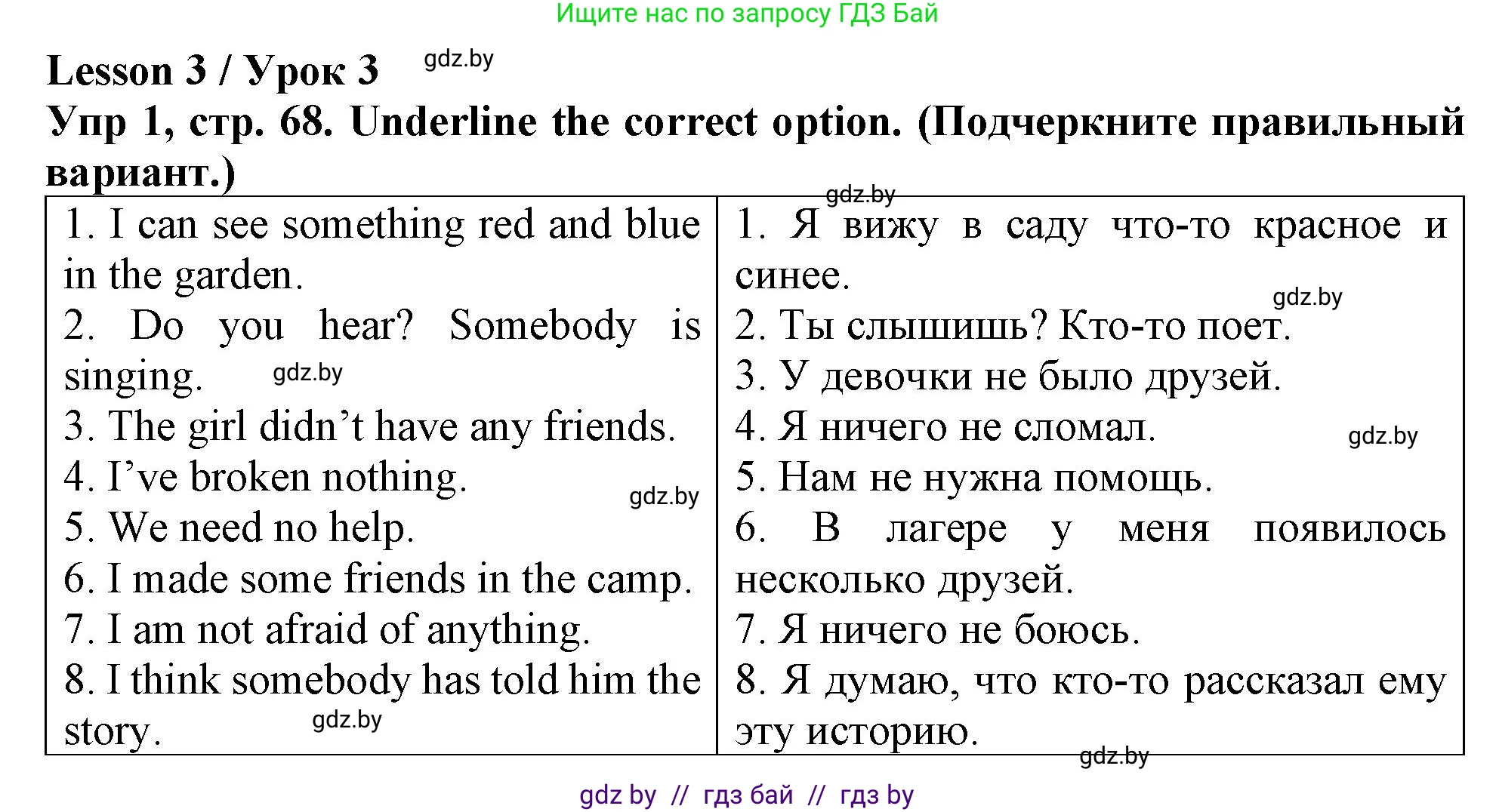 Английский язык (english), 6 класс Тетрадь по грамматике (grammar), авторы: Севрюкова Татьяна Юрьевна, Юхнель Наталья Валентиновна, Бушуева Эдите Владиславовна, издательство Аверсэв, Минск, 2022, зелёного цвета, страница 68, номер 1, Решение