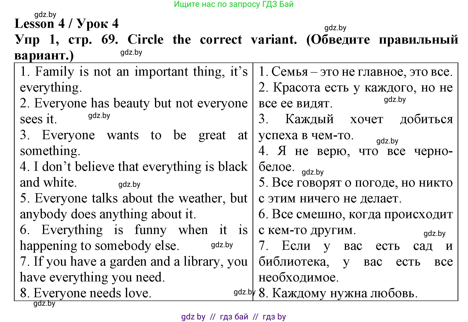 Английский язык (english), 6 класс Тетрадь по грамматике (grammar), авторы: Севрюкова Татьяна Юрьевна, Юхнель Наталья Валентиновна, Бушуева Эдите Владиславовна, издательство Аверсэв, Минск, 2022, зелёного цвета, страница 69, номер 1, Решение