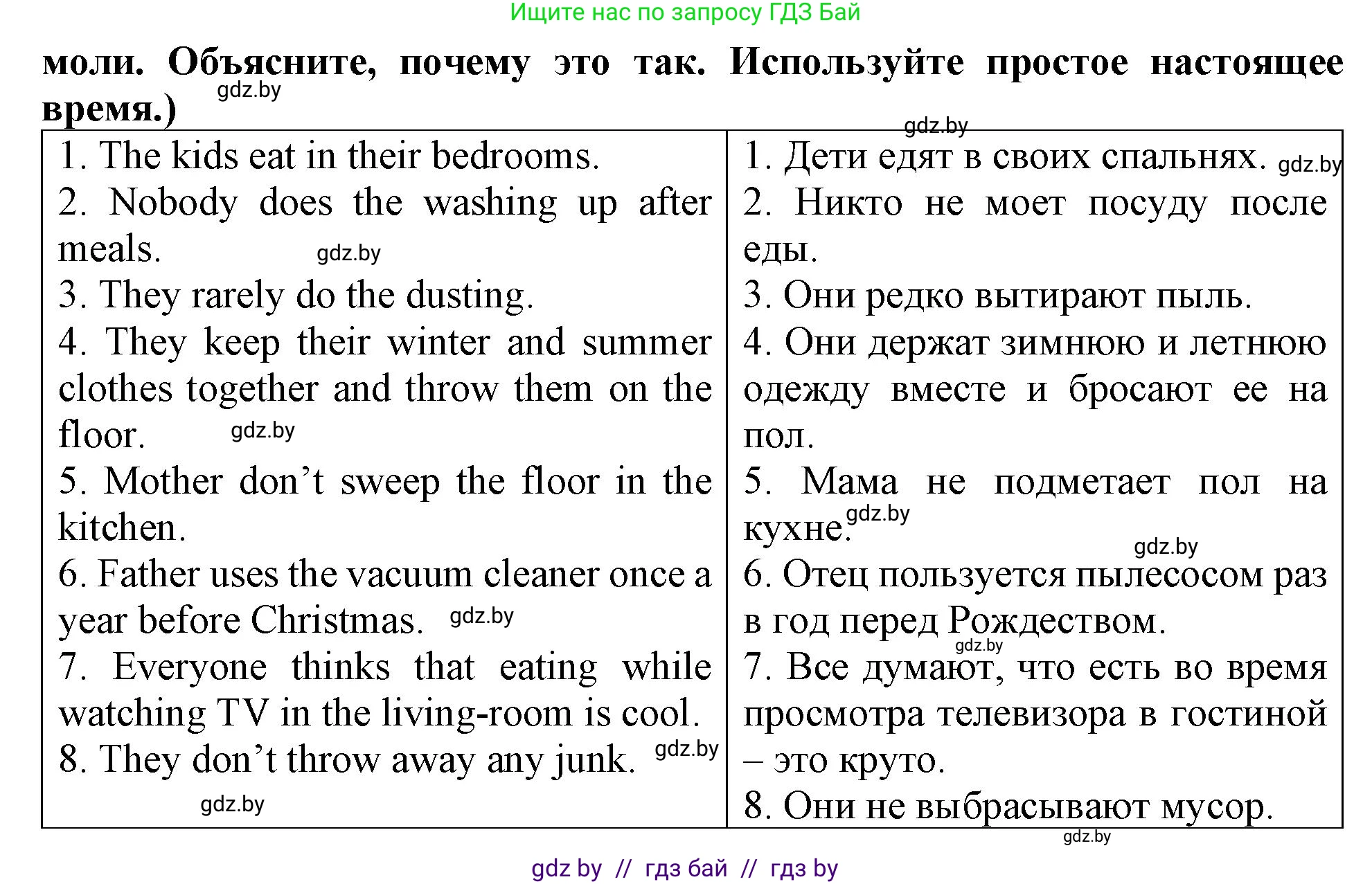 Английский язык (english), 6 класс Тетрадь по грамматике (grammar), авторы: Севрюкова Татьяна Юрьевна, Юхнель Наталья Валентиновна, Бушуева Эдите Владиславовна, издательство Аверсэв, Минск, 2022, зелёного цвета, страница 71, номер 2, Решение (продолжение 2)