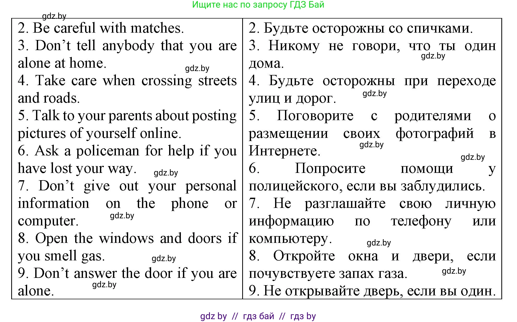 Английский язык (english), 6 класс Тетрадь по грамматике (grammar), авторы: Севрюкова Татьяна Юрьевна, Юхнель Наталья Валентиновна, Бушуева Эдите Владиславовна, издательство Аверсэв, Минск, 2022, зелёного цвета, страница 73, номер 2, Решение (продолжение 2)