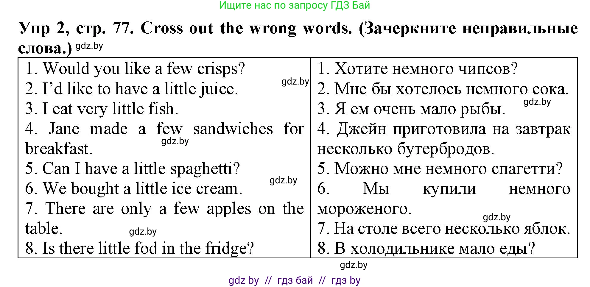 Английский язык (english), 6 класс Тетрадь по грамматике (grammar), авторы: Севрюкова Татьяна Юрьевна, Юхнель Наталья Валентиновна, Бушуева Эдите Владиславовна, издательство Аверсэв, Минск, 2022, зелёного цвета, страница 77, номер 2, Решение