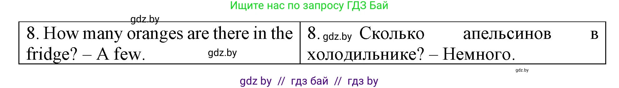 Английский язык (english), 6 класс Тетрадь по грамматике (grammar), авторы: Севрюкова Татьяна Юрьевна, Юхнель Наталья Валентиновна, Бушуева Эдите Владиславовна, издательство Аверсэв, Минск, 2022, зелёного цвета, страница 77, номер 3, Решение (продолжение 2)