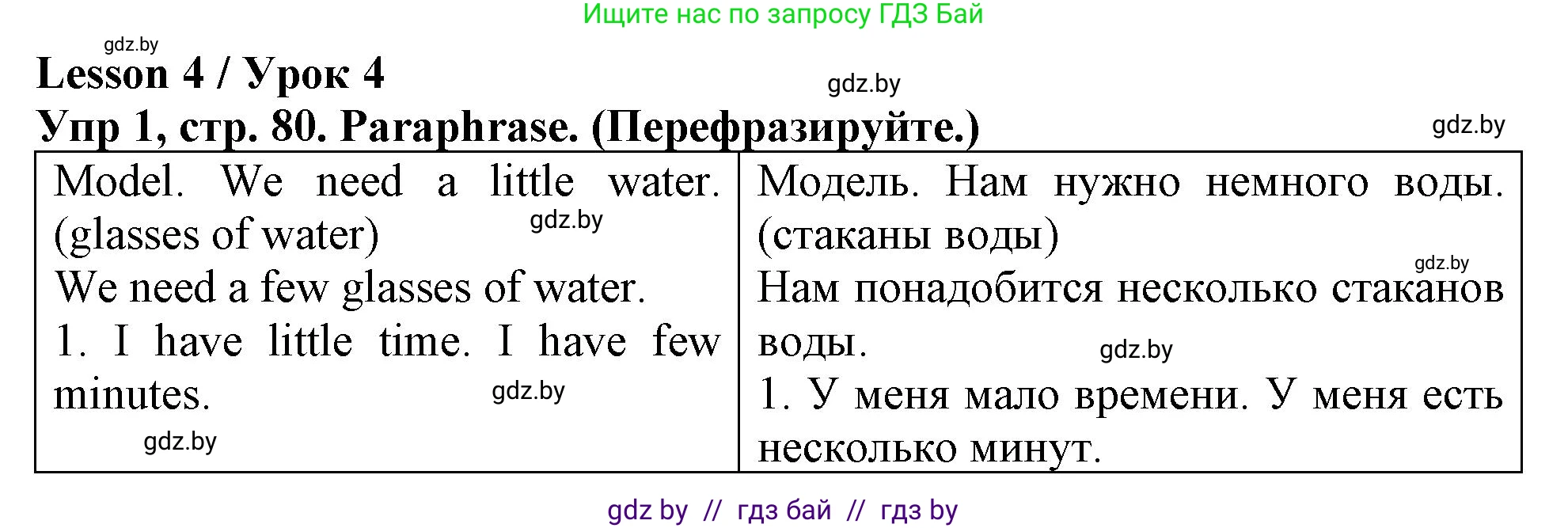 Английский язык (english), 6 класс Тетрадь по грамматике (grammar), авторы: Севрюкова Татьяна Юрьевна, Юхнель Наталья Валентиновна, Бушуева Эдите Владиславовна, издательство Аверсэв, Минск, 2022, зелёного цвета, страница 80, номер 1, Решение