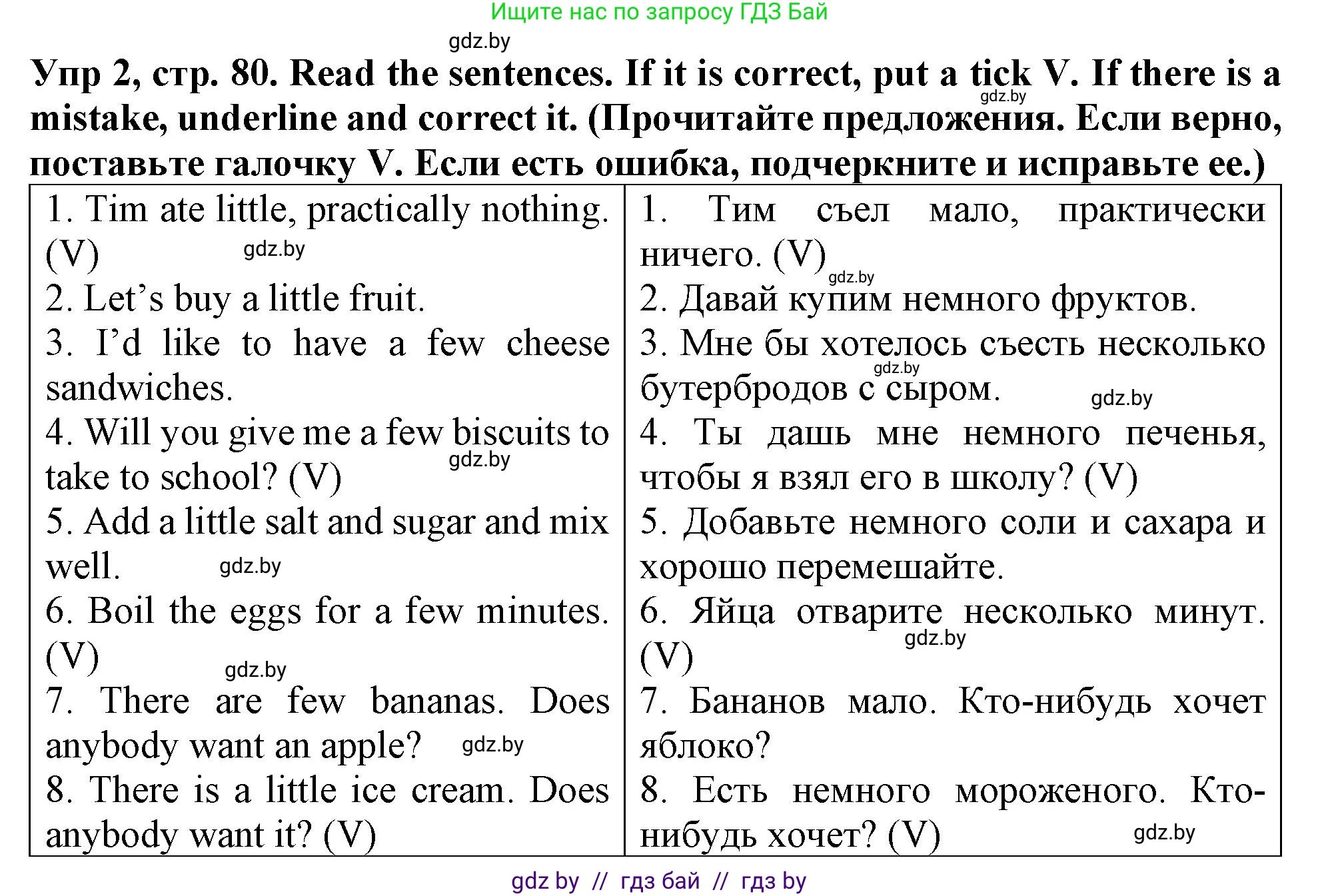 Английский язык (english), 6 класс Тетрадь по грамматике (grammar), авторы: Севрюкова Татьяна Юрьевна, Юхнель Наталья Валентиновна, Бушуева Эдите Владиславовна, издательство Аверсэв, Минск, 2022, зелёного цвета, страница 80, номер 2, Решение