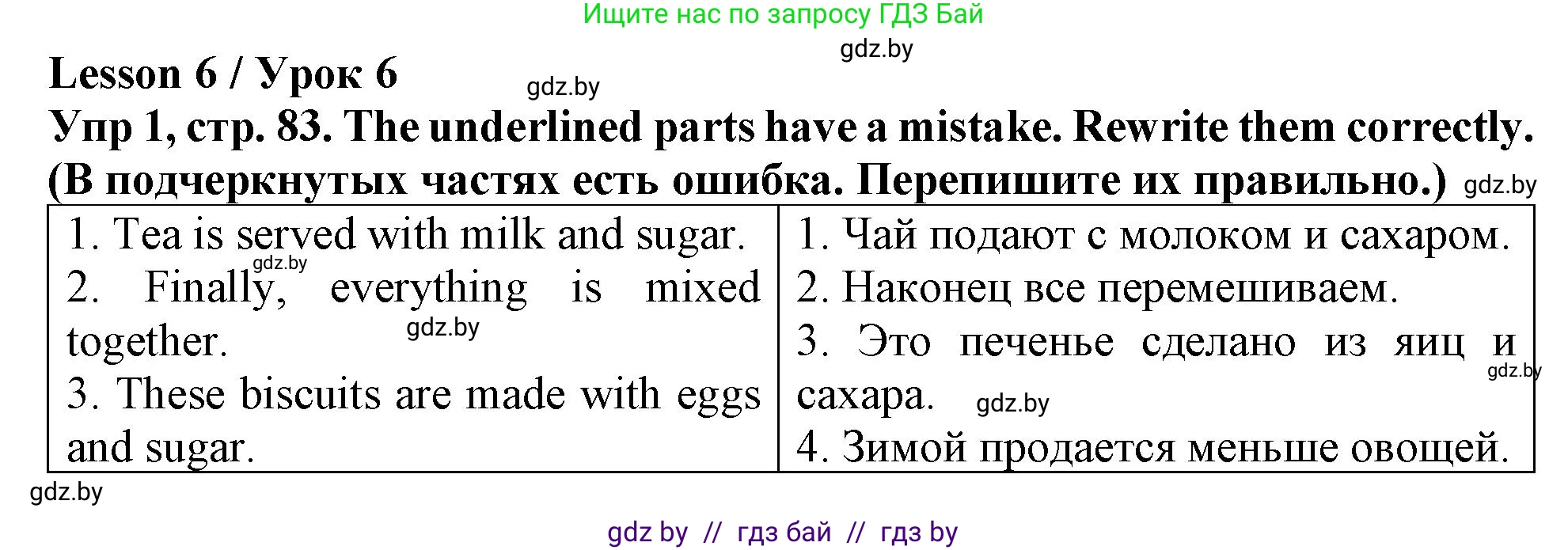 Английский язык (english), 6 класс Тетрадь по грамматике (grammar), авторы: Севрюкова Татьяна Юрьевна, Юхнель Наталья Валентиновна, Бушуева Эдите Владиславовна, издательство Аверсэв, Минск, 2022, зелёного цвета, страница 83, номер 1, Решение