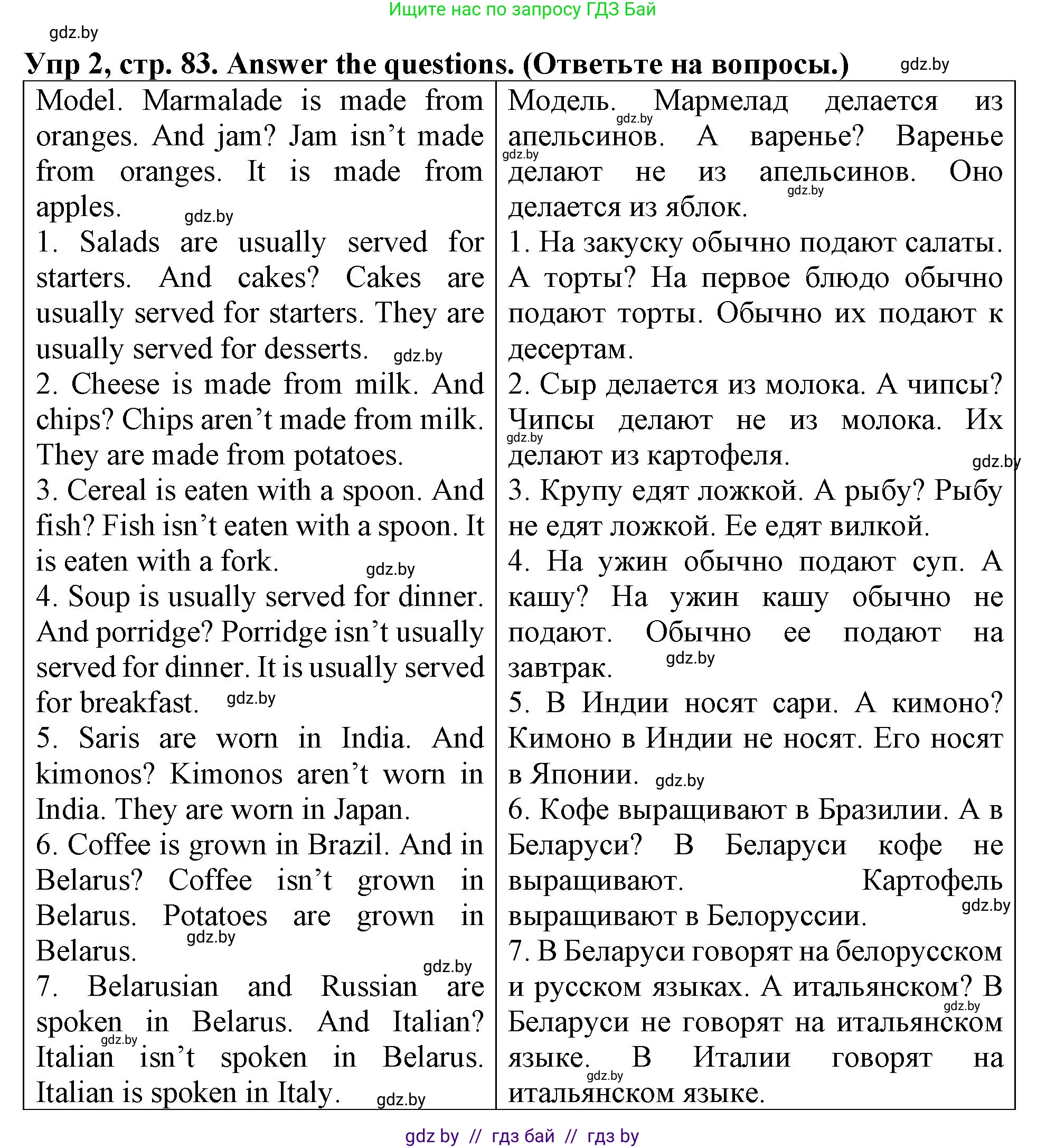 Английский язык (english), 6 класс Тетрадь по грамматике (grammar), авторы: Севрюкова Татьяна Юрьевна, Юхнель Наталья Валентиновна, Бушуева Эдите Владиславовна, издательство Аверсэв, Минск, 2022, зелёного цвета, страница 83, номер 2, Решение
