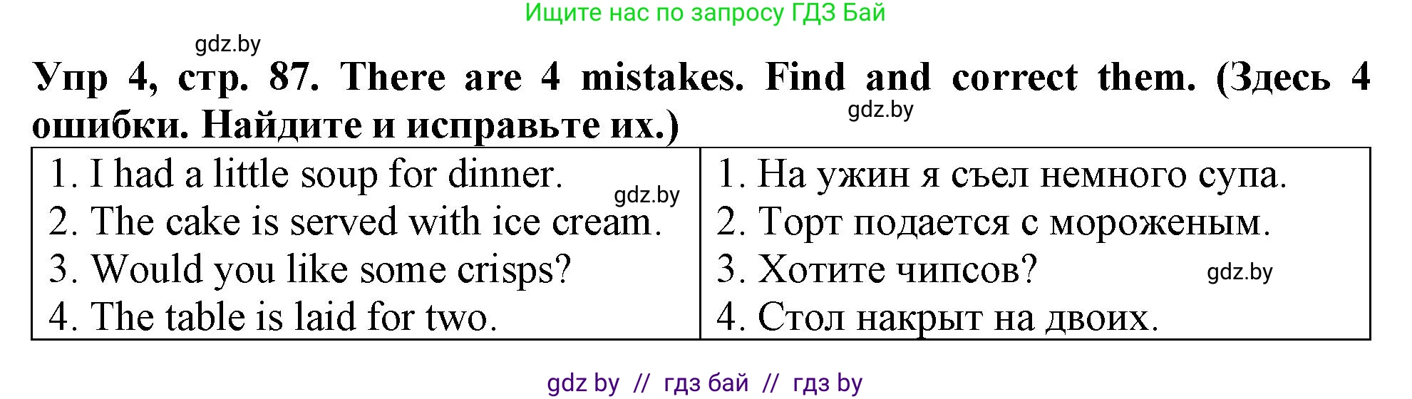 Английский язык (english), 6 класс Тетрадь по грамматике (grammar), авторы: Севрюкова Татьяна Юрьевна, Юхнель Наталья Валентиновна, Бушуева Эдите Владиславовна, издательство Аверсэв, Минск, 2022, зелёного цвета, страница 87, номер 4, Решение