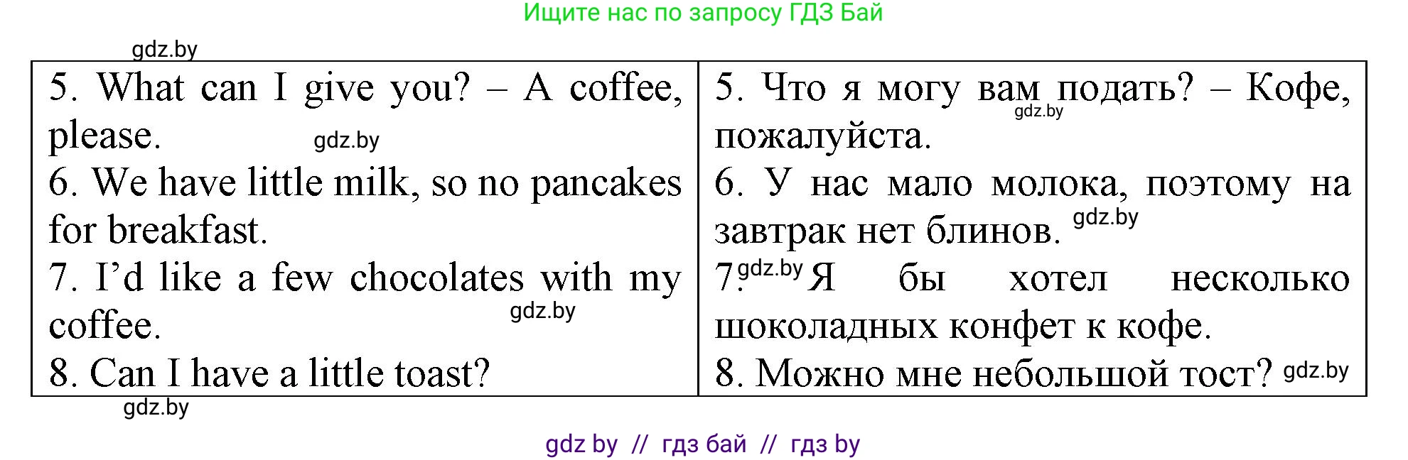 Английский язык (english), 6 класс Тетрадь по грамматике (grammar), авторы: Севрюкова Татьяна Юрьевна, Юхнель Наталья Валентиновна, Бушуева Эдите Владиславовна, издательство Аверсэв, Минск, 2022, зелёного цвета, страница 87, номер 4, Решение (продолжение 2)